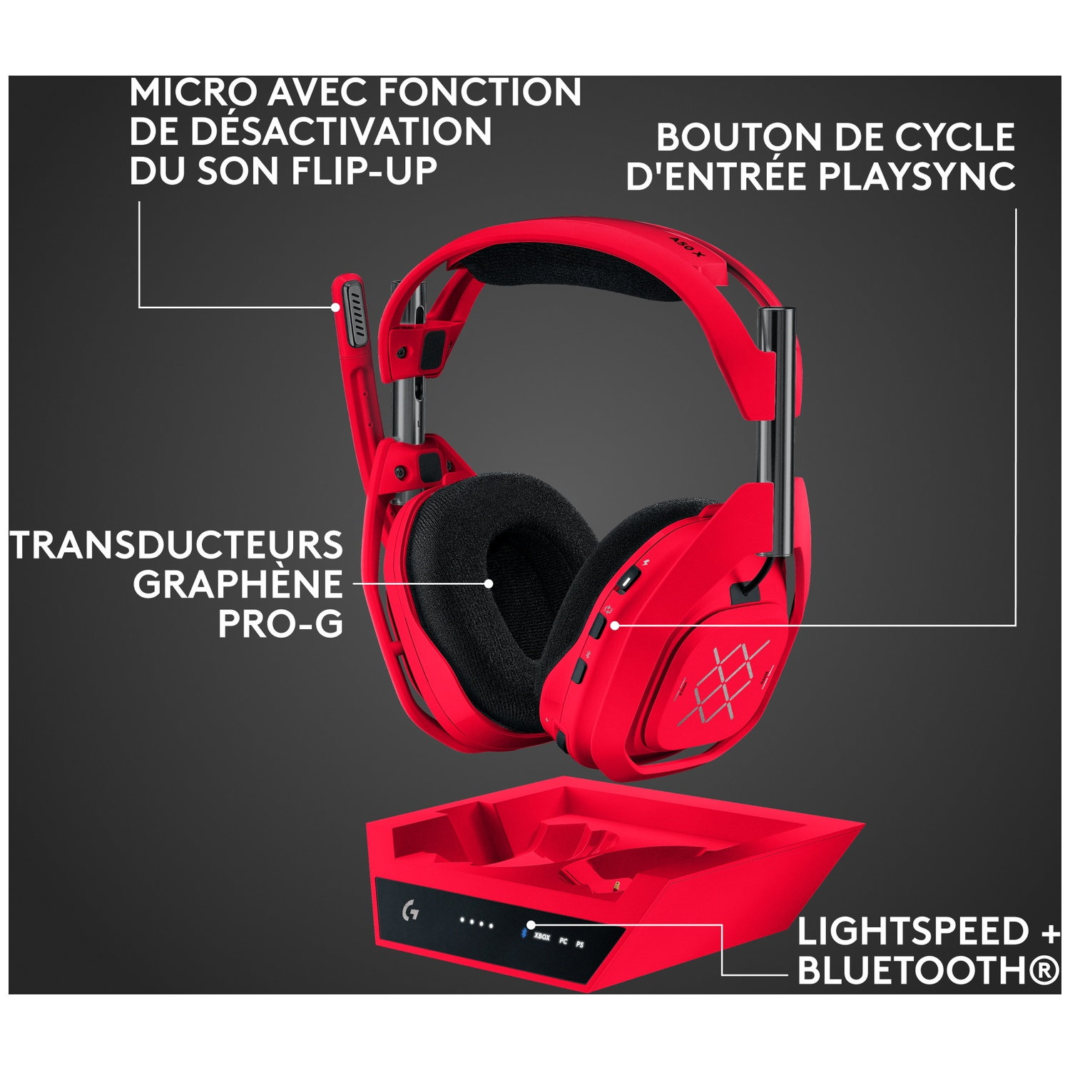 Casque de jeu rouge avec micro rabattable, transducteurs graphène, bouton PlaySync et station de charge sur fond sombre.