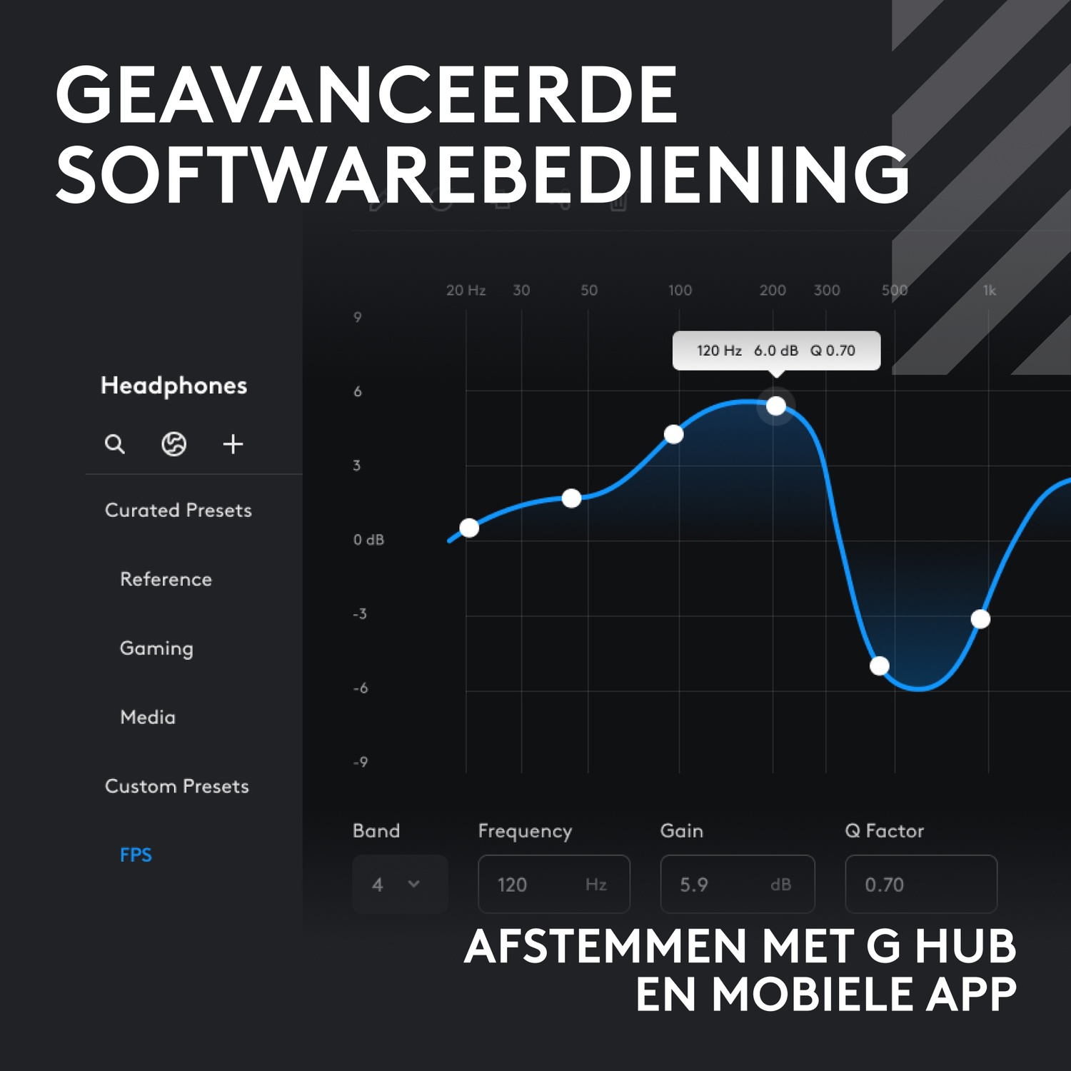Equalizer software screenshot met blauwe frequentiecurve grafiek en menu.
