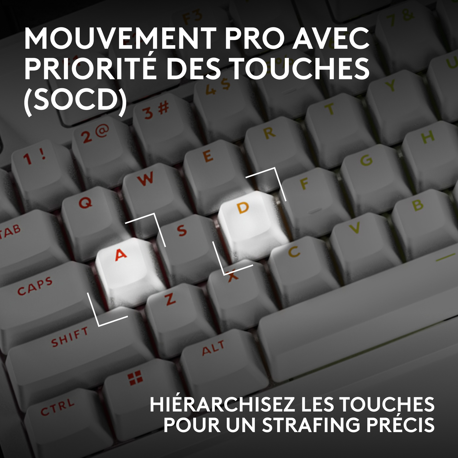Gros plan d'un clavier blanc mettant en valeur les touches A et D avec du texte sur le mouvement pro SOCD.