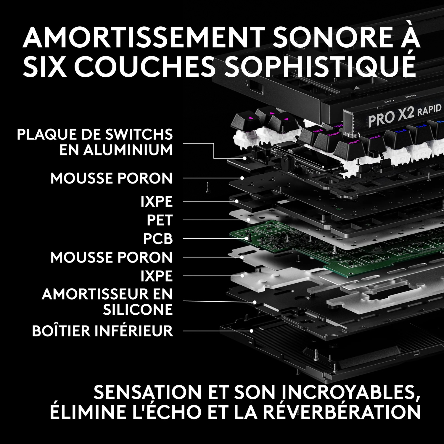 Vue éclatée montrant la construction multicouche et les composants d'amortissement d'un clavier.