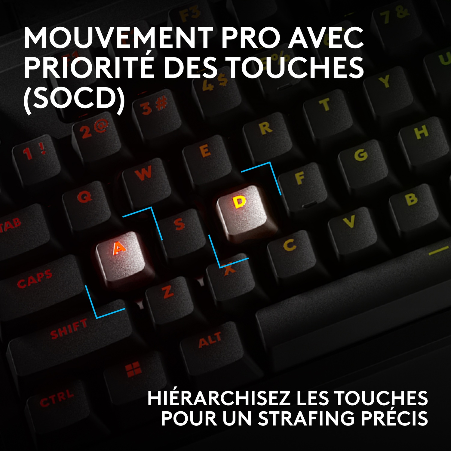 Gros plan d'un clavier mettant en valeur les touches A et D illuminées pour le jeu.