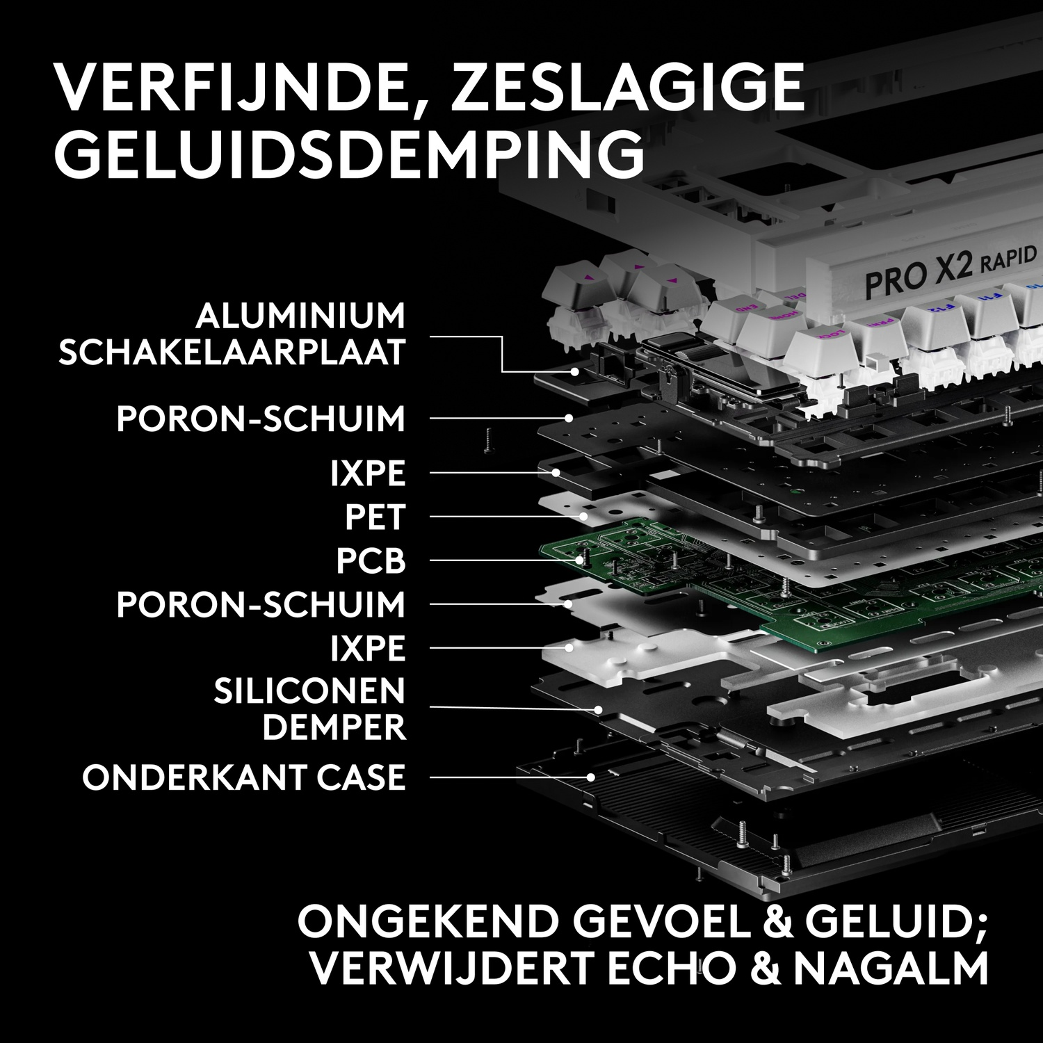 Exploded view van een toetsenbord met de verschillende materiaallagen voor geluidsdemping.