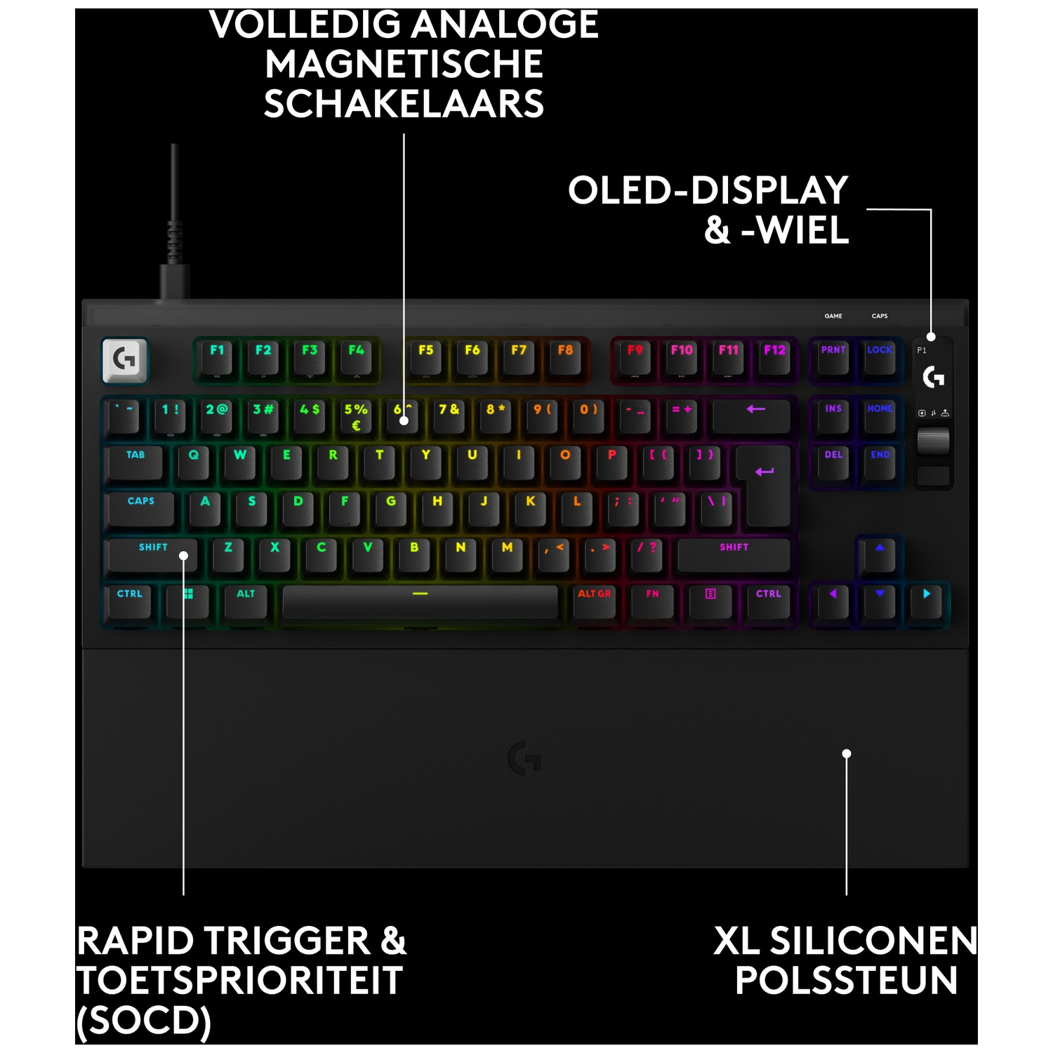 Zwarte mechanische toetsenbord met RGB-achtergrondverlichting en verklarende labels in het Nederlands.
