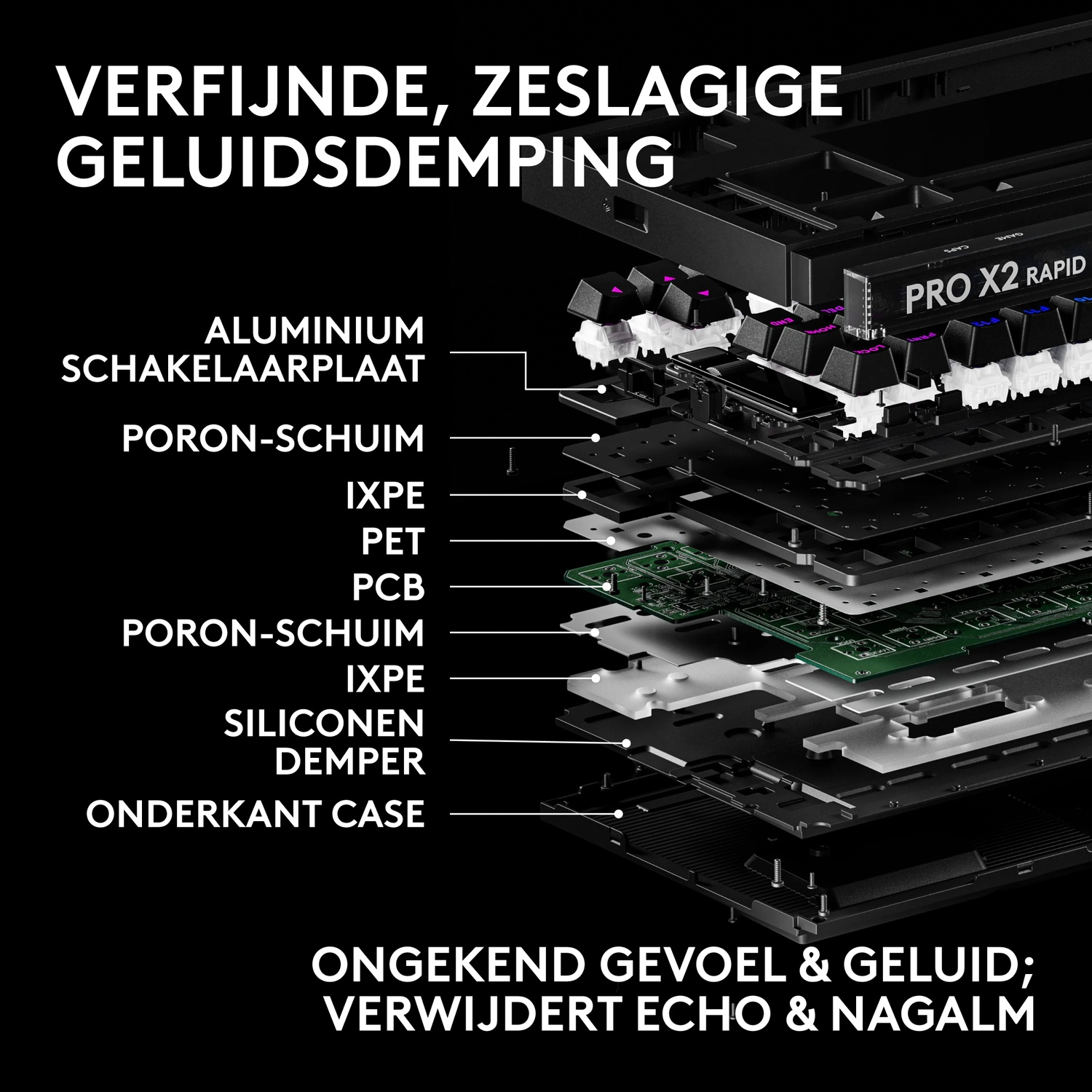 Exploded view van toetsenbordlagen voor geluidsdemping met Nederlandse tekst.