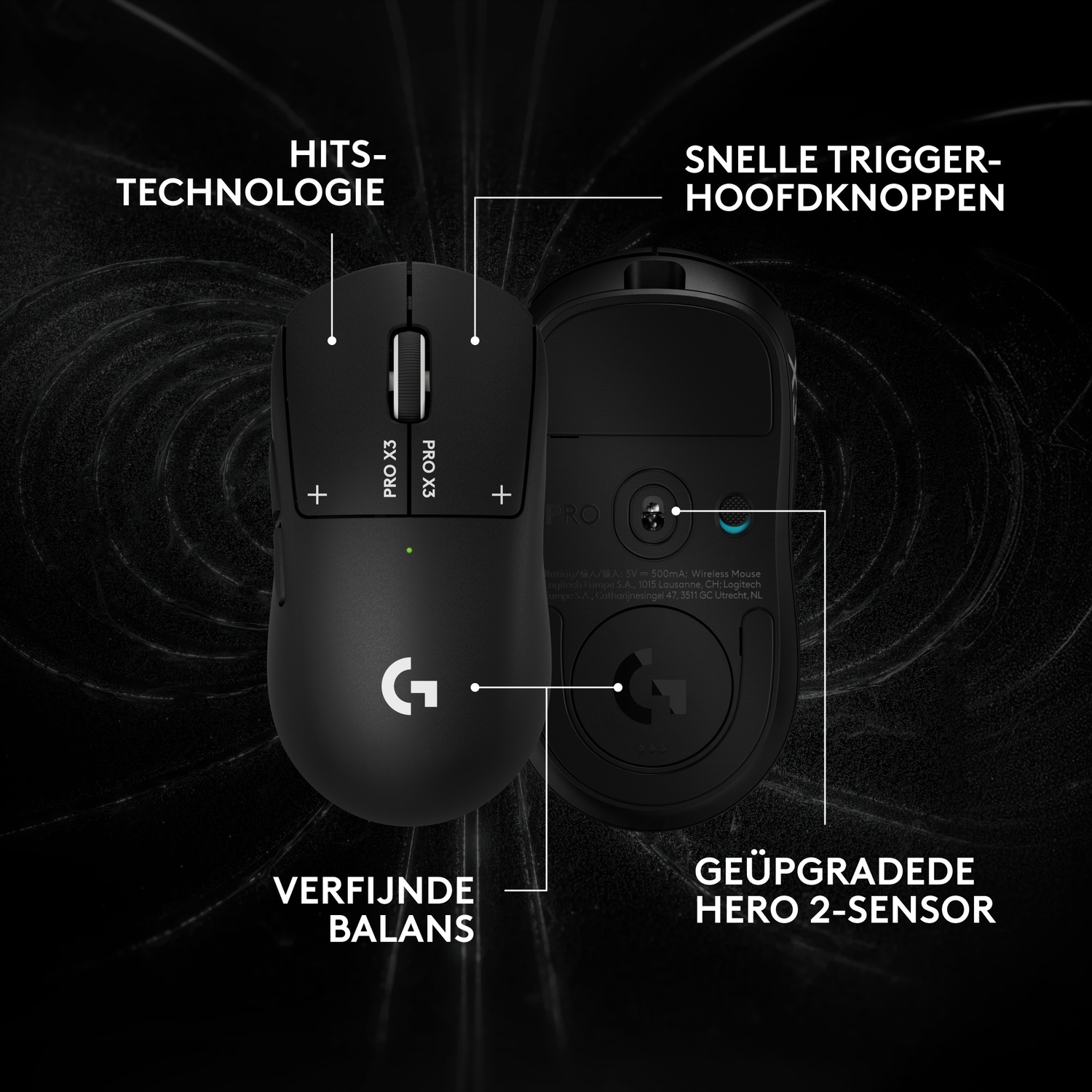 Logitech Pro X3 muis met functielabels tegen een donkere achtergrond.