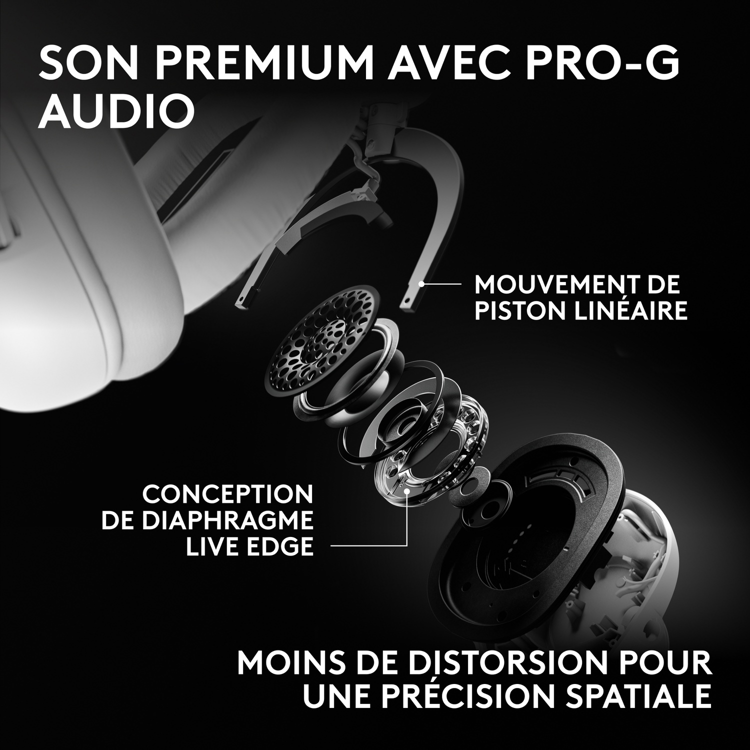LOGITECH G PRO X3 LIGHTSPEED Over-ear Casque gaming Blanc
