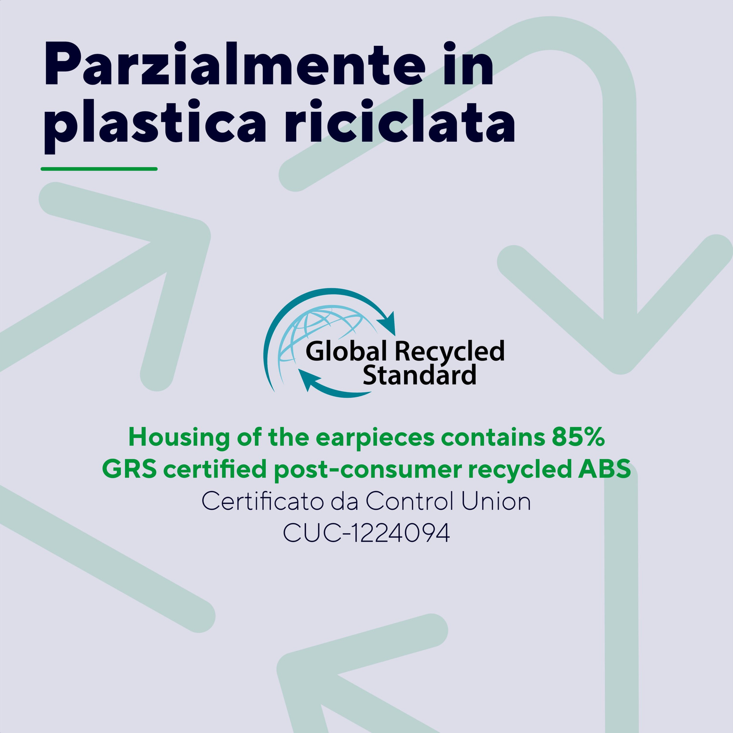Grafica informativa con il logo Global Recycled Standard e testo sulla plastica riciclata.
