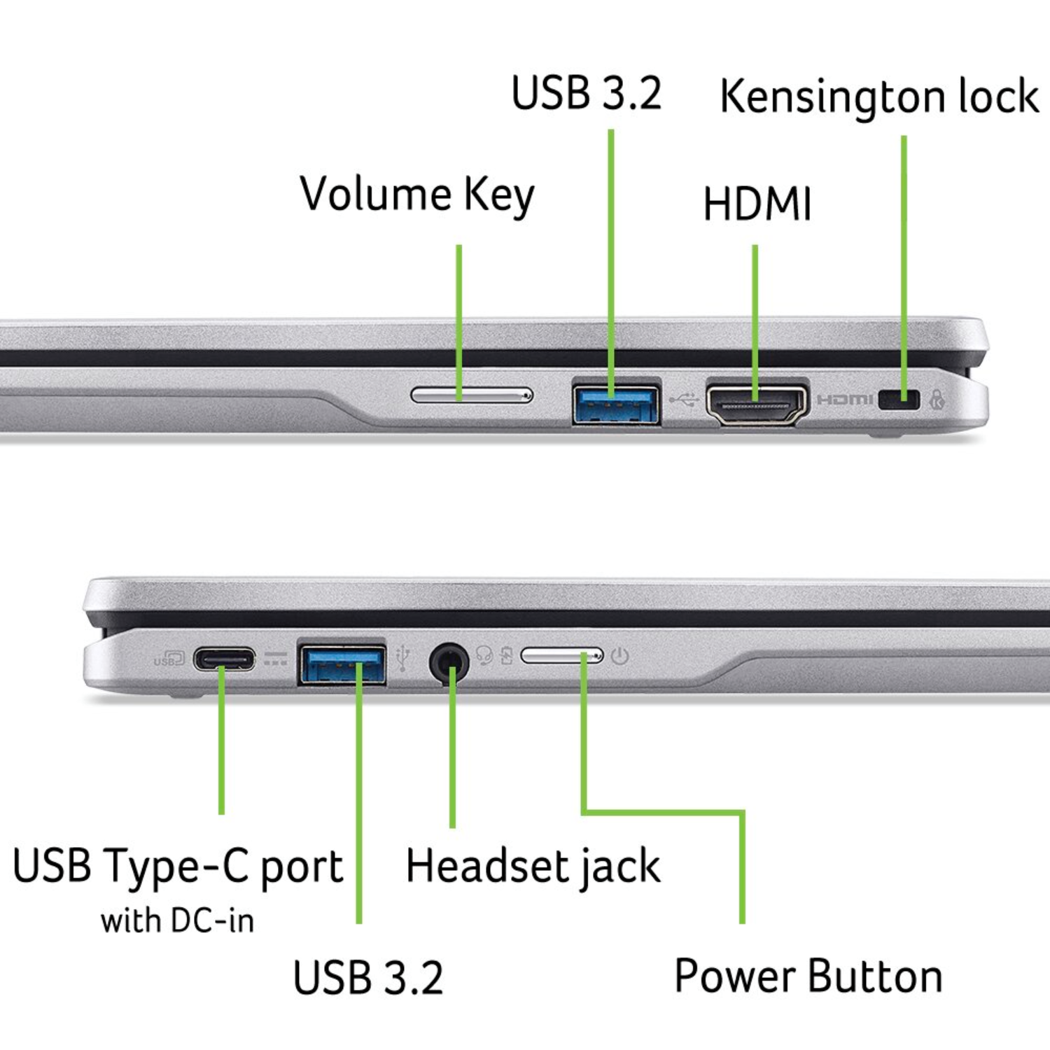 Puertos etiquetados en un portátil plateado, mostrando USB-C, USB 3.2, HDMI, jack de audio y botón de encendido.