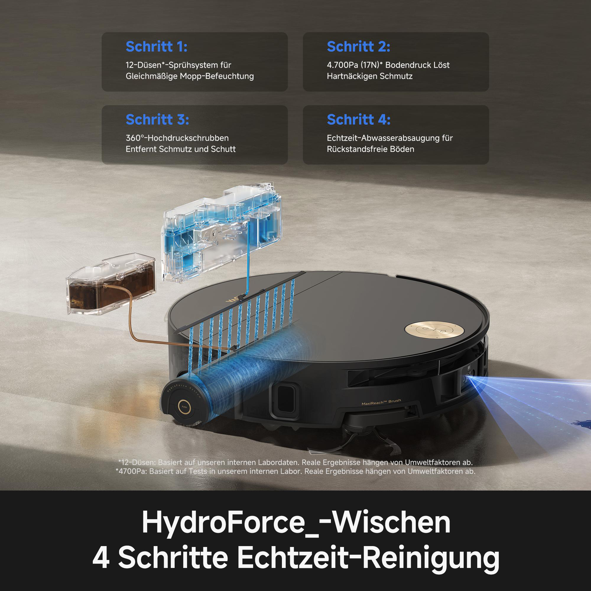 Diagramm zeigt vier Schritte der HydroForce-Wischreinigung mit einem schwarzen Roboterstaubsauger und Wassertanks.
