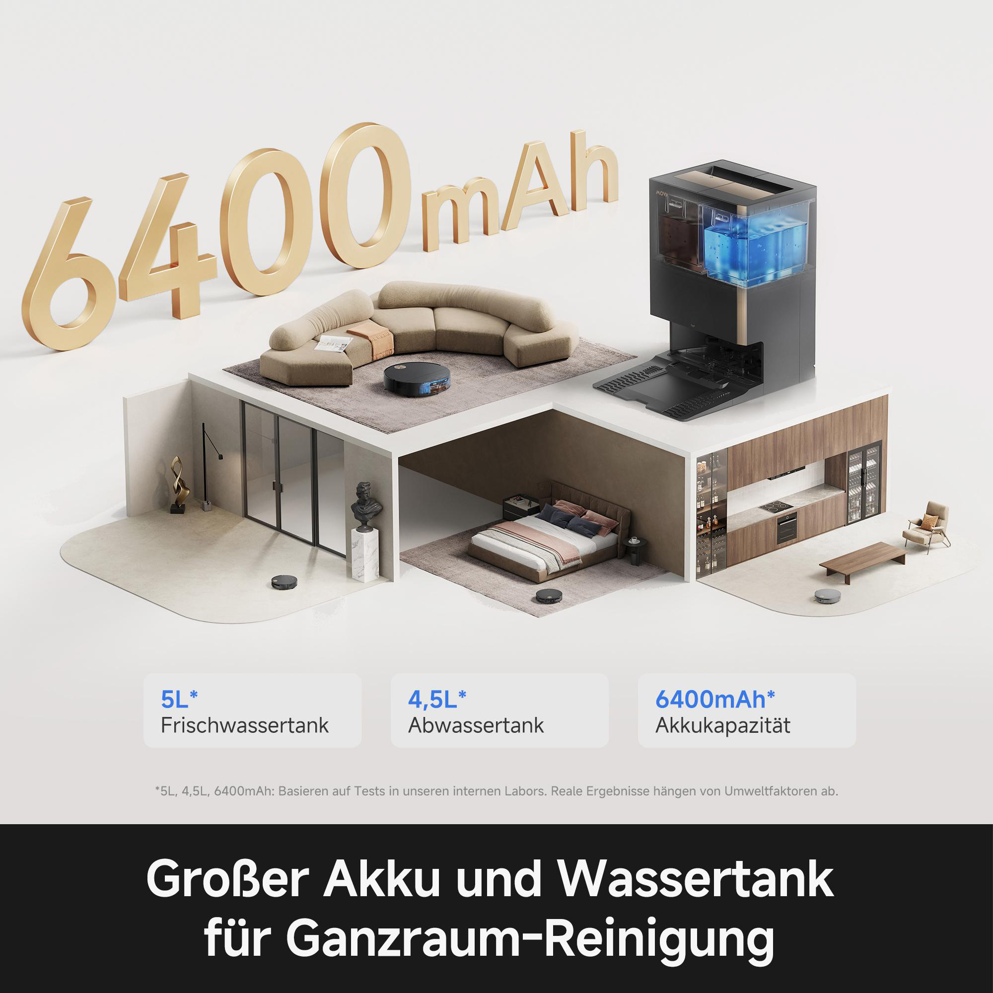 Modell eines Hauses mit Roboterstaubsauger, großen Zahlen und Infokarten.