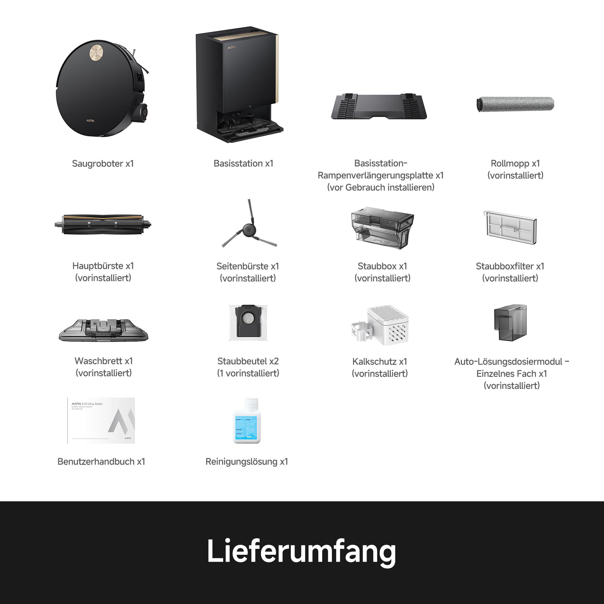 Übersicht des Lieferumfangs eines Mova S70 Ultra Saugroboters mit Basisstation, Zubehörteilen und Handbuch.