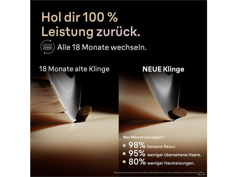 Braun Scherkopf 96M ARF1 (passend für Serie 9 Rasierer) — Foto 5 von 5