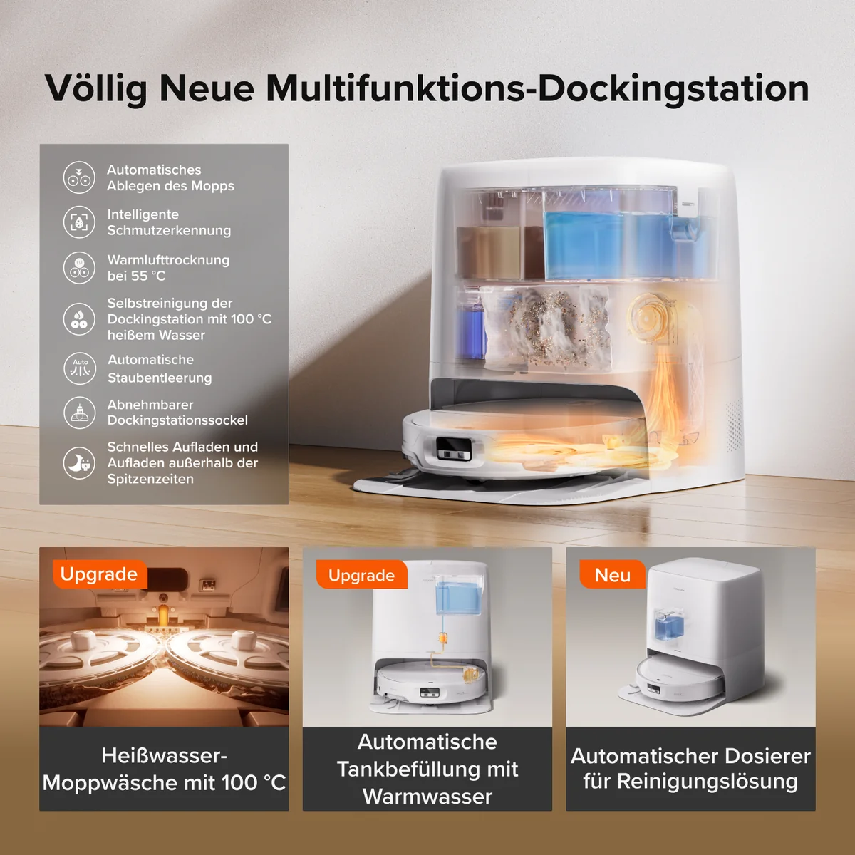 Graphique promotionnel d'une nouvelle station d'accueil multifonction avec aspirateur robot et fonctions en allemand.