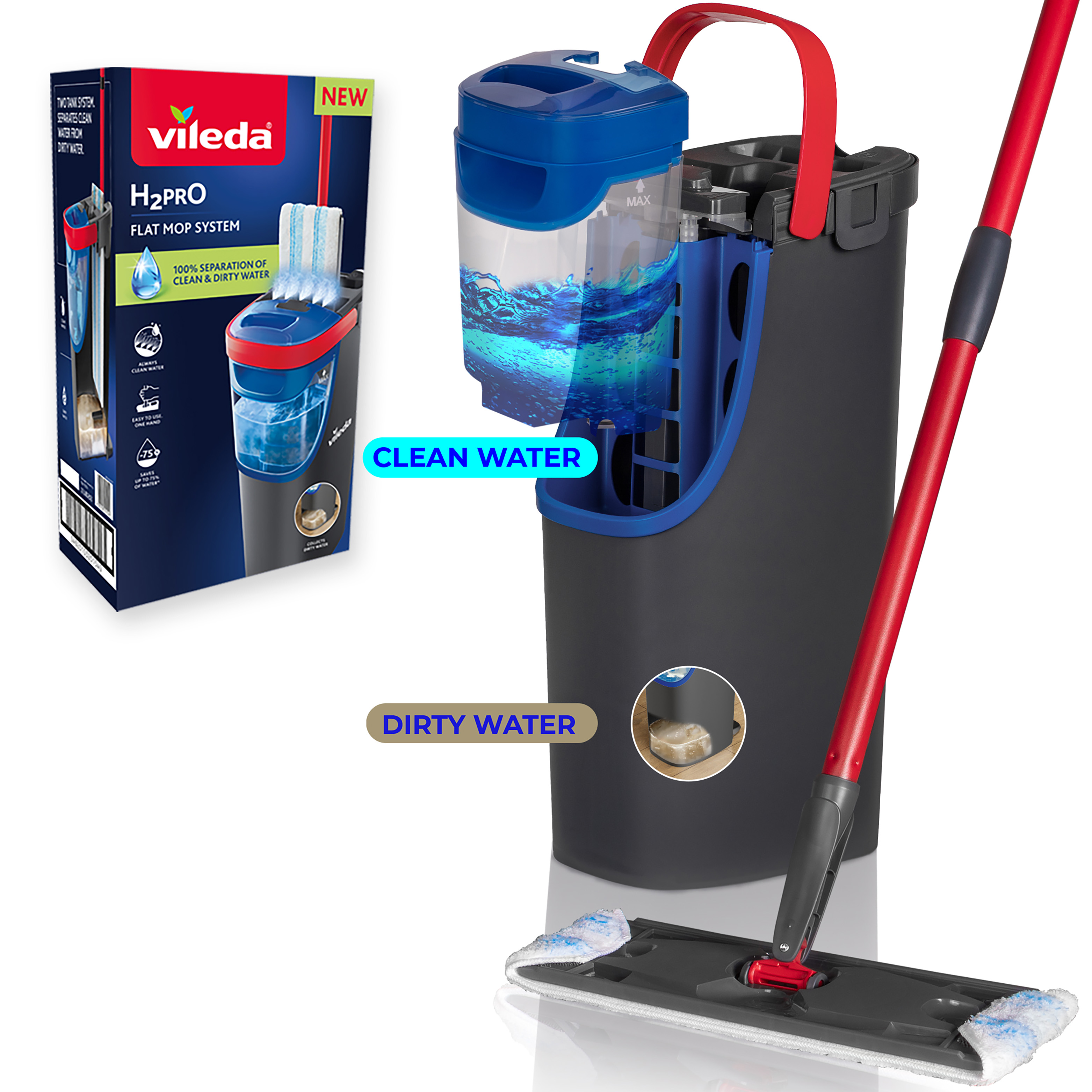 Vileda H2Pro Flachwischsystem mit Eimer für sauberes und schmutziges Wasser sowie rotem Stiel.