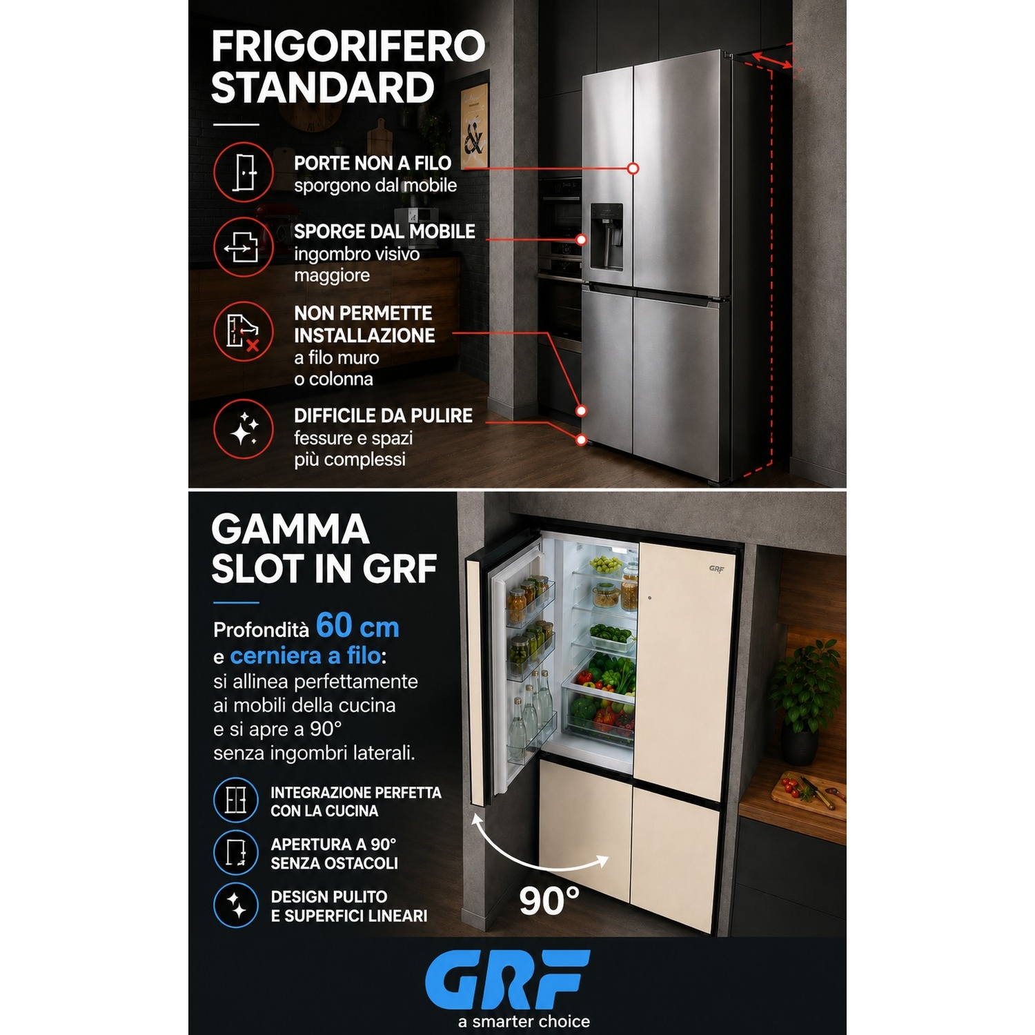 Confronto tra frigorifero standard e la gamma GRF Slot In con profondità di 60 cm e integrazione perfetta.