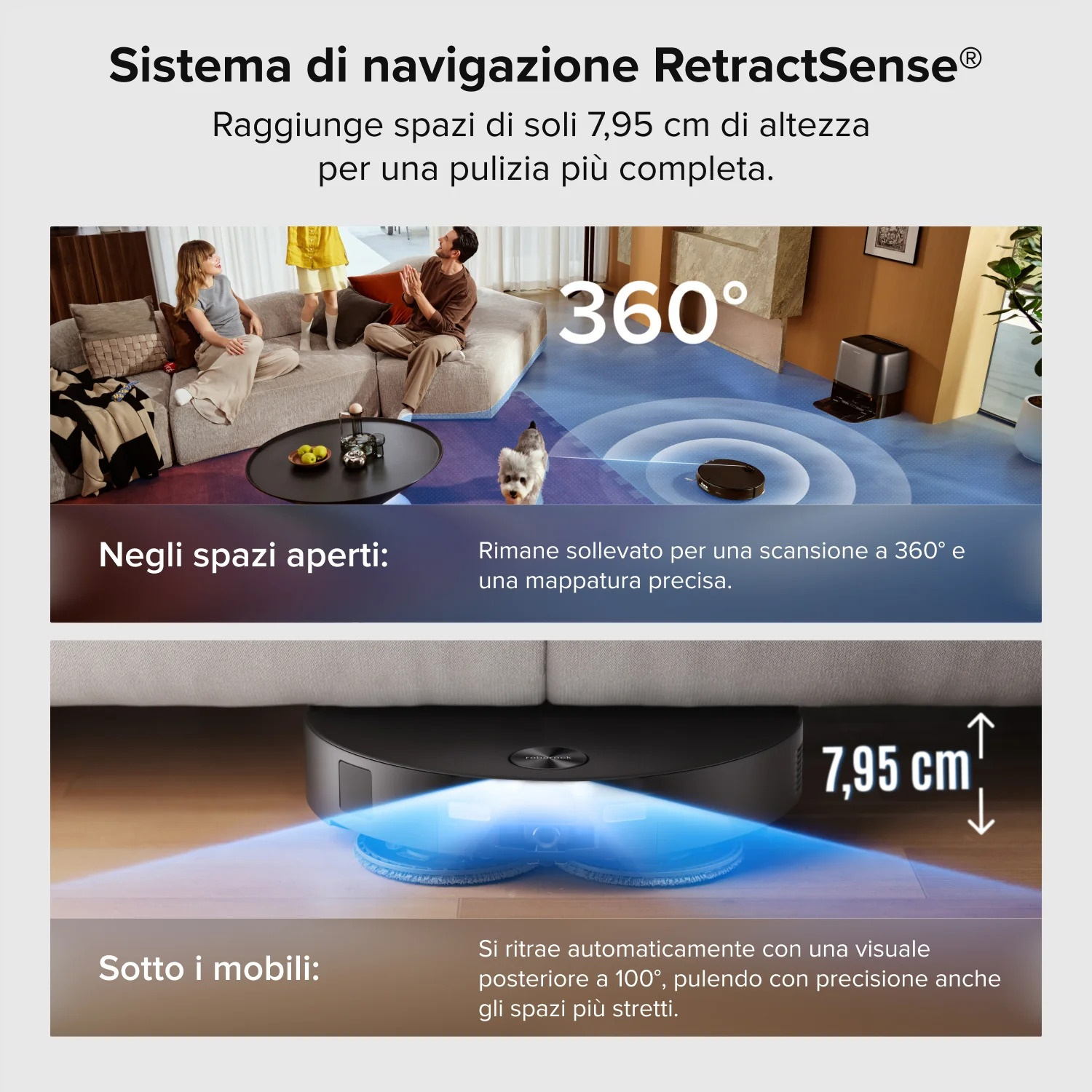 La navigazione RetractSense scansiona gli spazi aperti e si regola per pulire sotto i mobili.