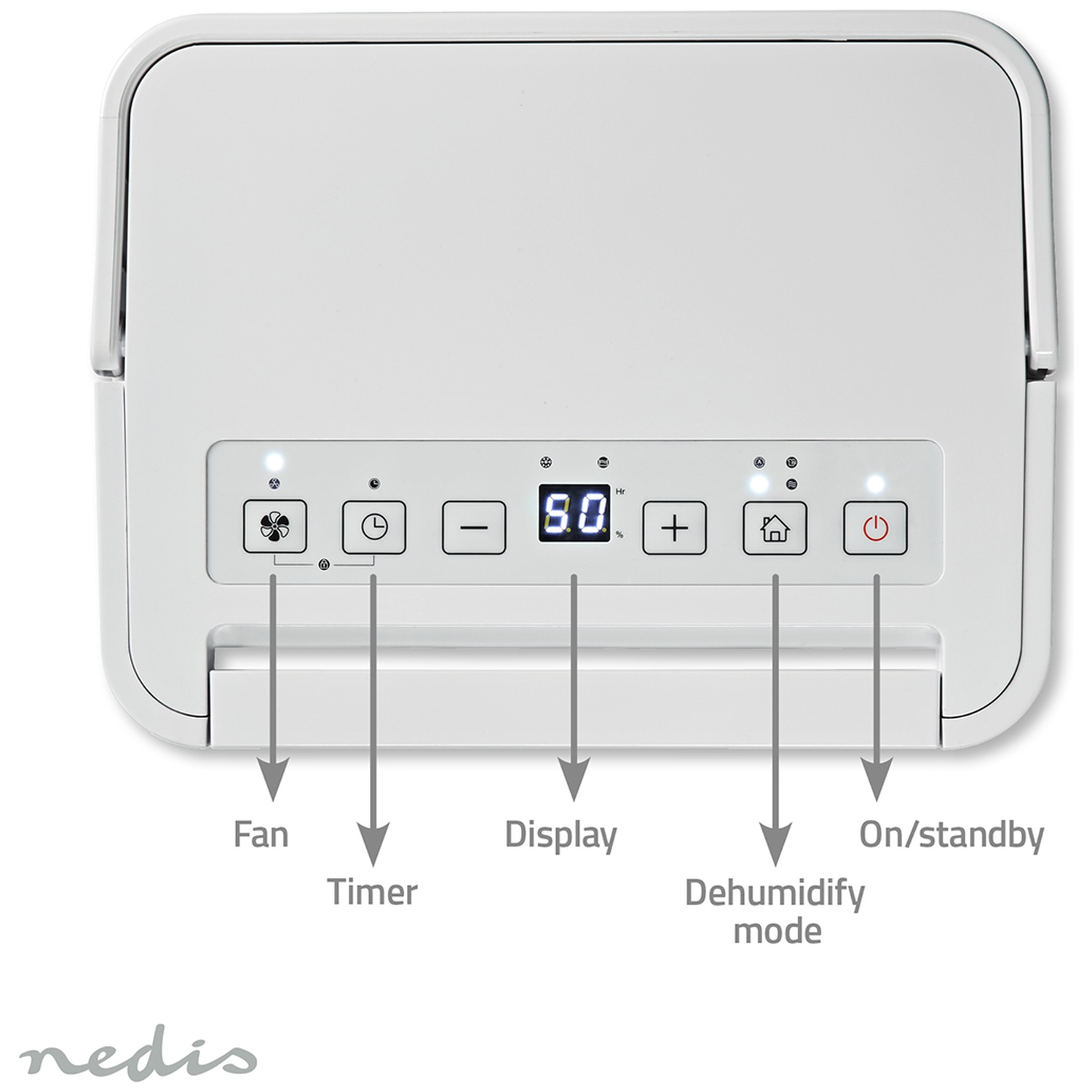 Top view of a white dehumidifier with a control panel, digital display, and labeled arrows.