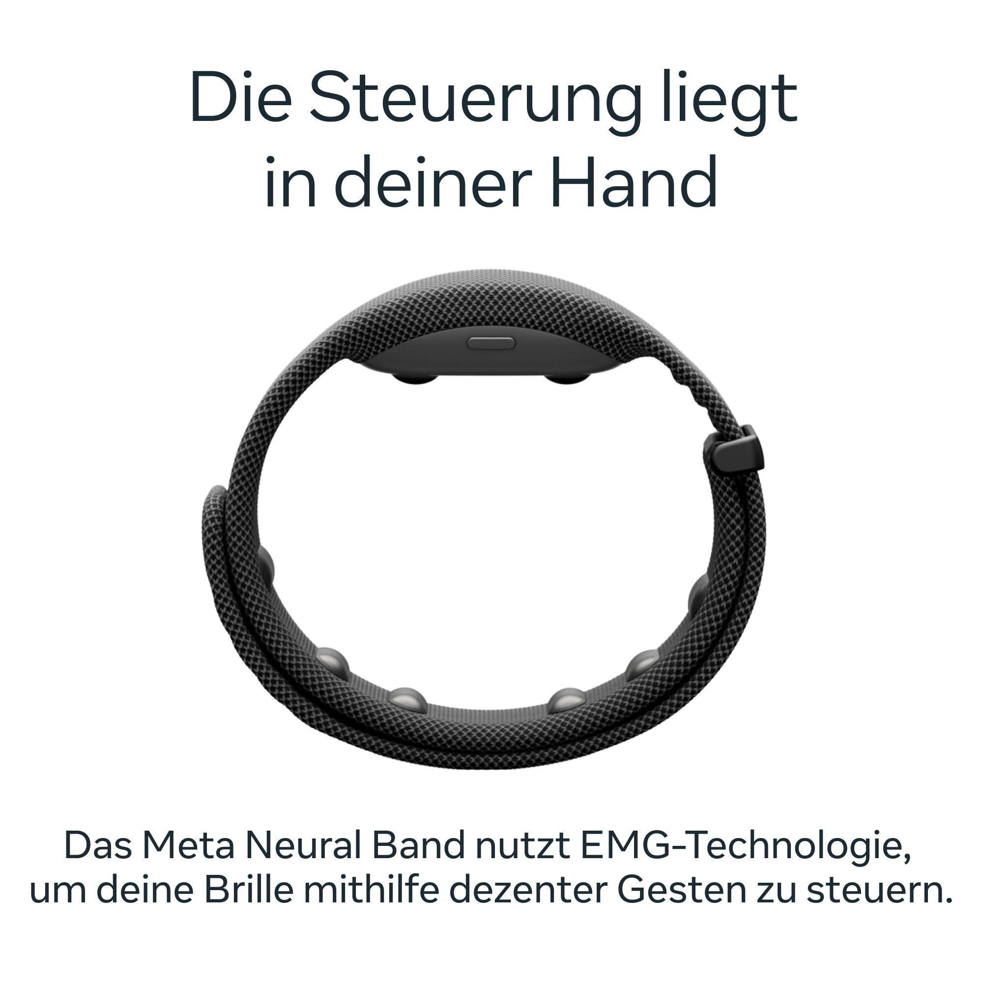 Das Meta Neural Band in Schwarz mit Sensoren zur Gestensteuerung und deutscher Textbeschreibung.
