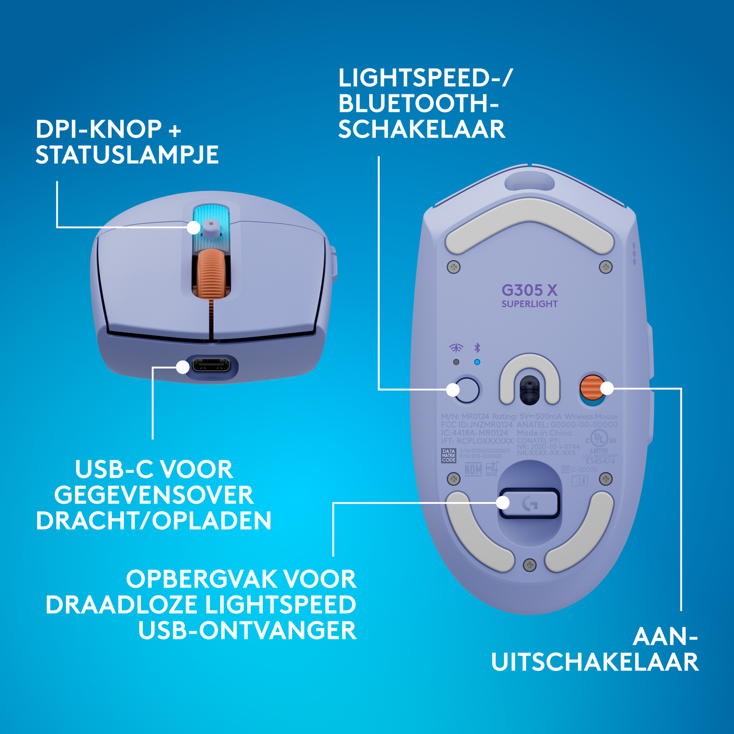 Technische diagrammen van de paarse G305 X Superlight-muis met labels naar de functies.