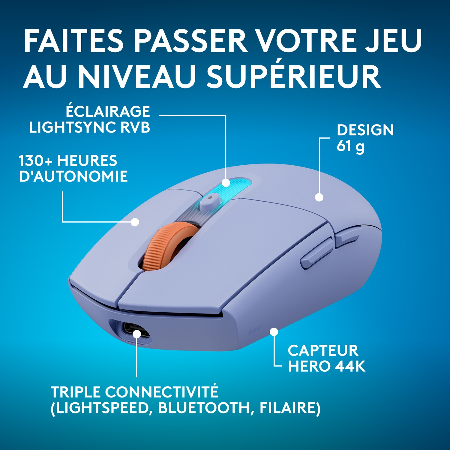 Souris de jeu violette avec roulette orange et légendes soulignant des caractéristiques comme le poids.