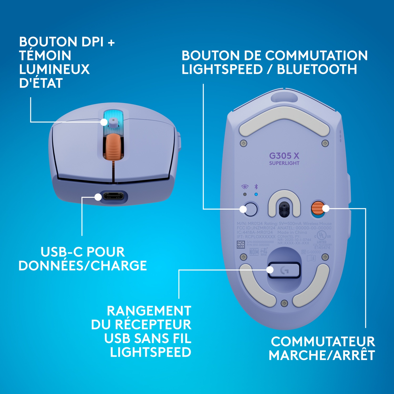 Souris sans fil violette avec des pieces etiquetees comme le bouton DPI, le port USB-C et l'interrupteur.