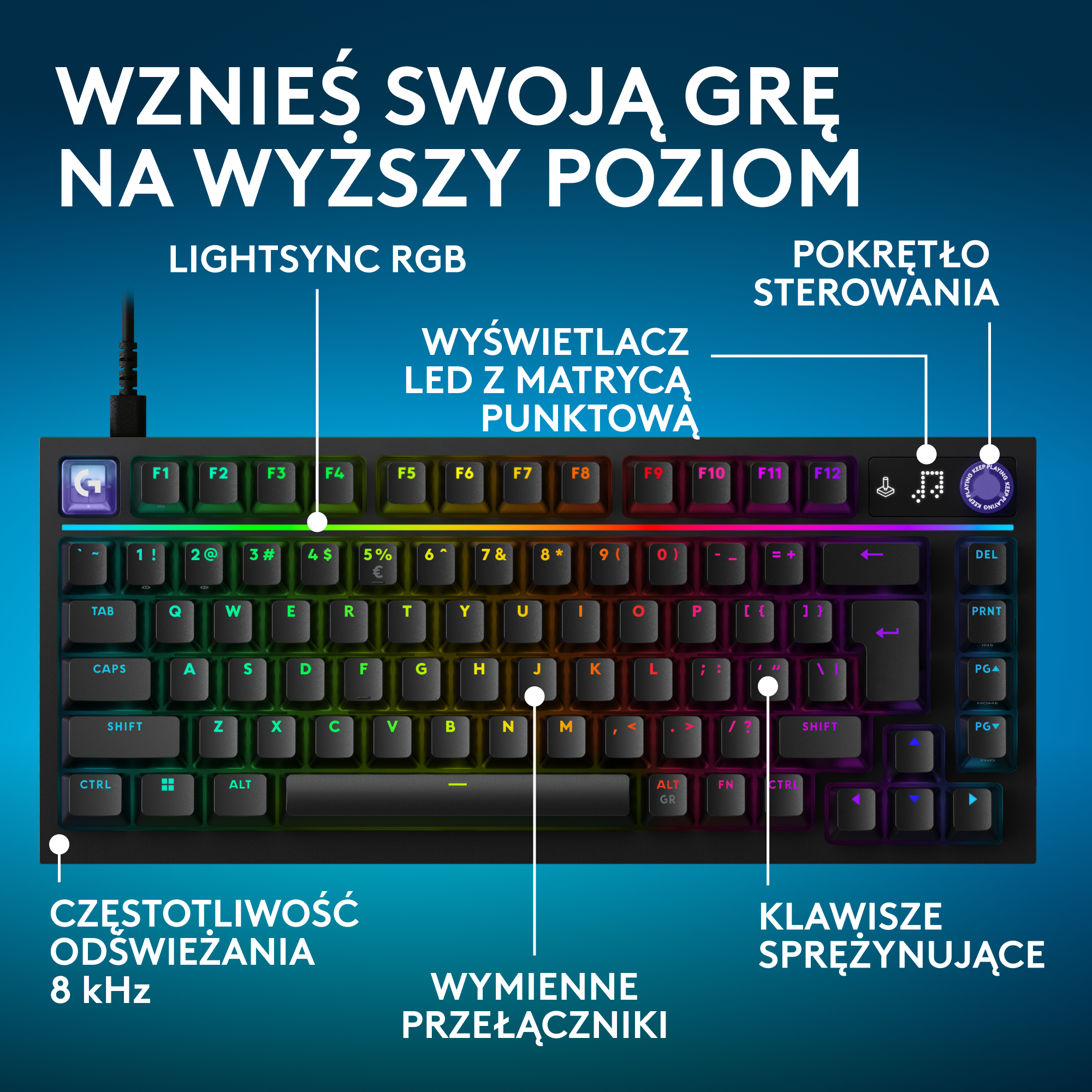 Klawiatura gamingowa z oświetleniem RGB i polskimi opisami.