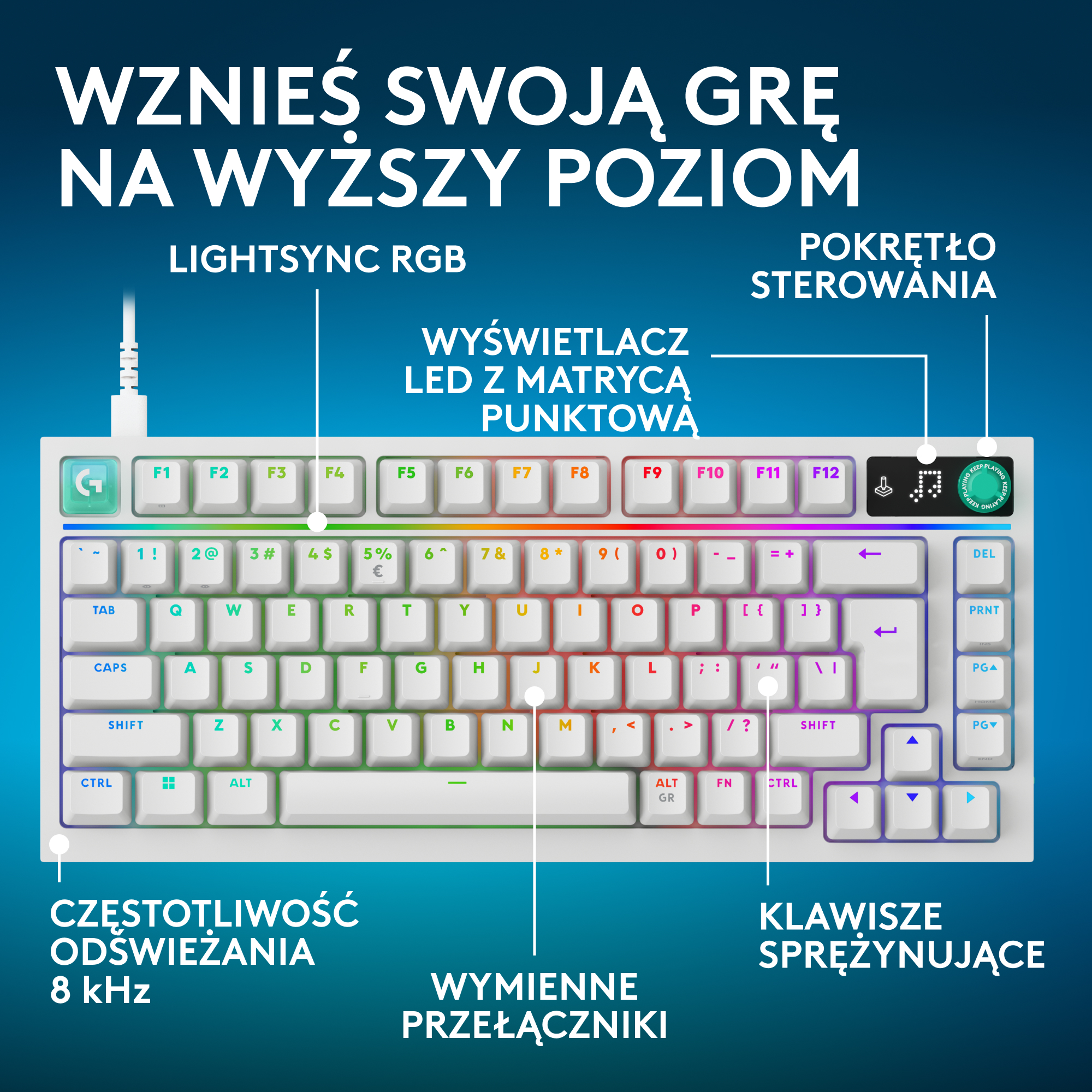 Biała klawiatura dla graczy z podświetleniem RGB i polskimi opisami.