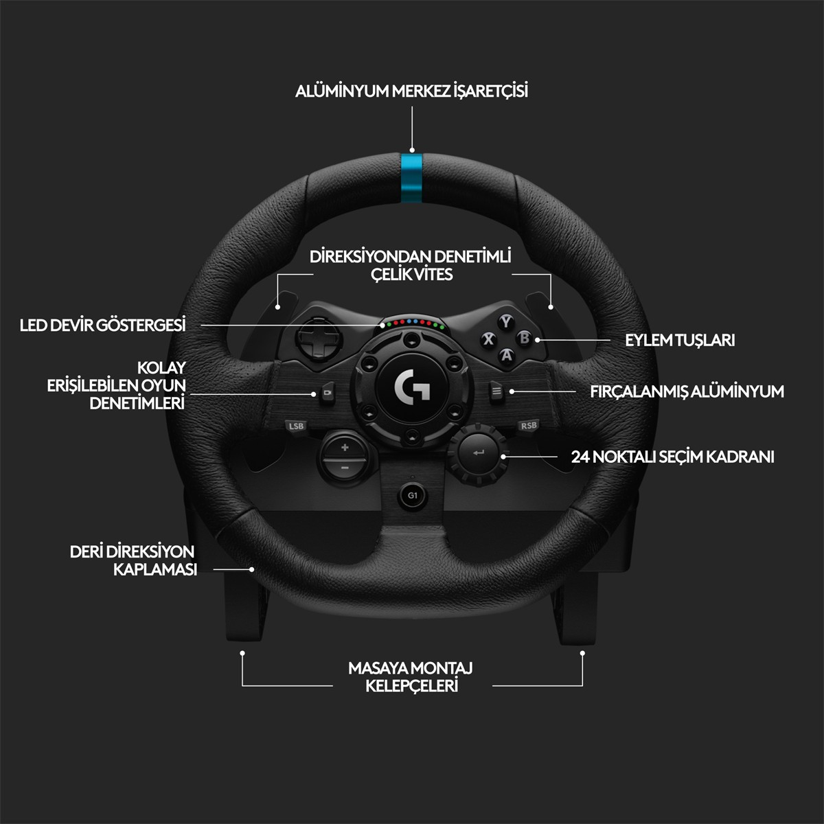 Etiketlenmiş kontroller ve özelliklerle birlikte siyah bir Logitech oyun direksiyonu diyagramı.