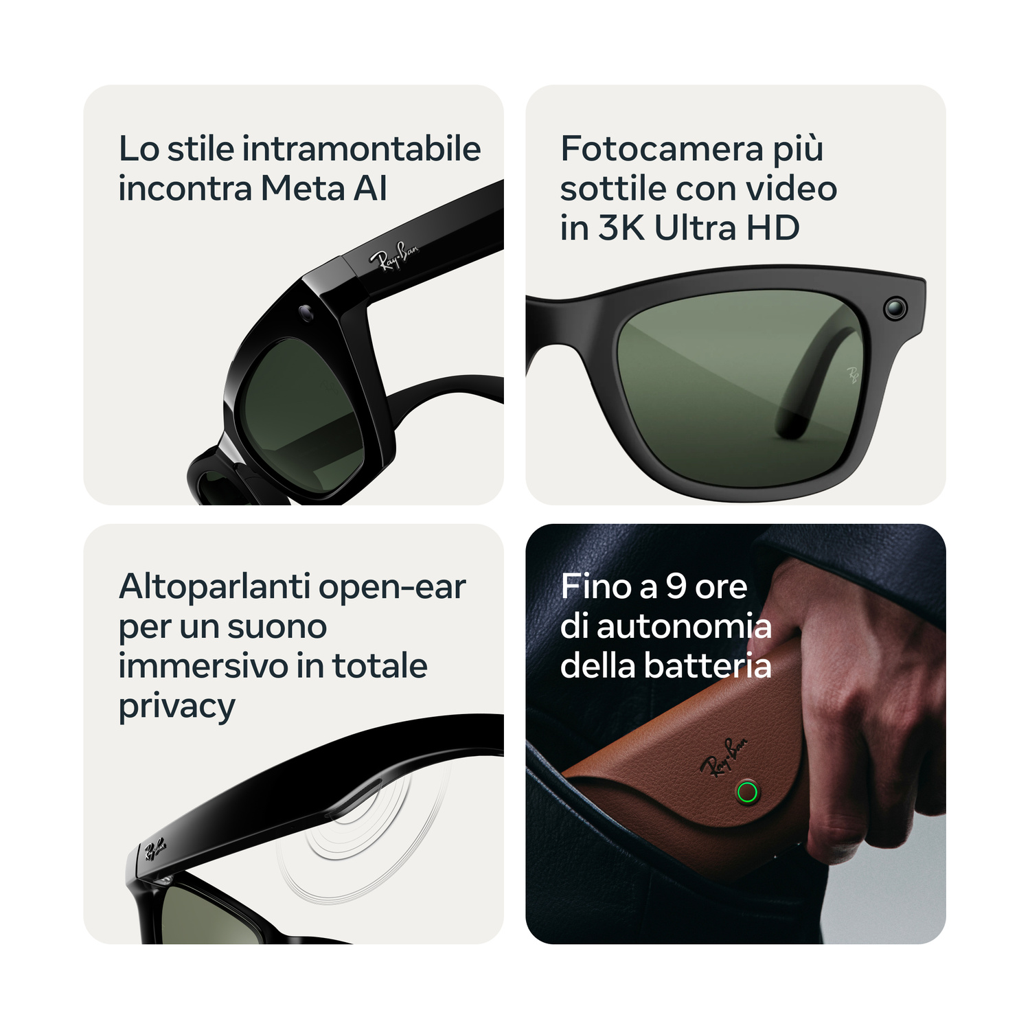 Quattro pannelli mostrano gli occhiali smart Ray-Ban Meta con IA, fotocamera, altoparlanti e custodia.