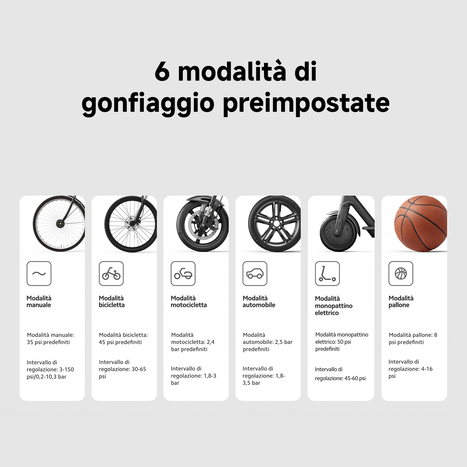 Sei modalità di gonfiaggio preimpostate per veicoli e palloni con relative pressioni.