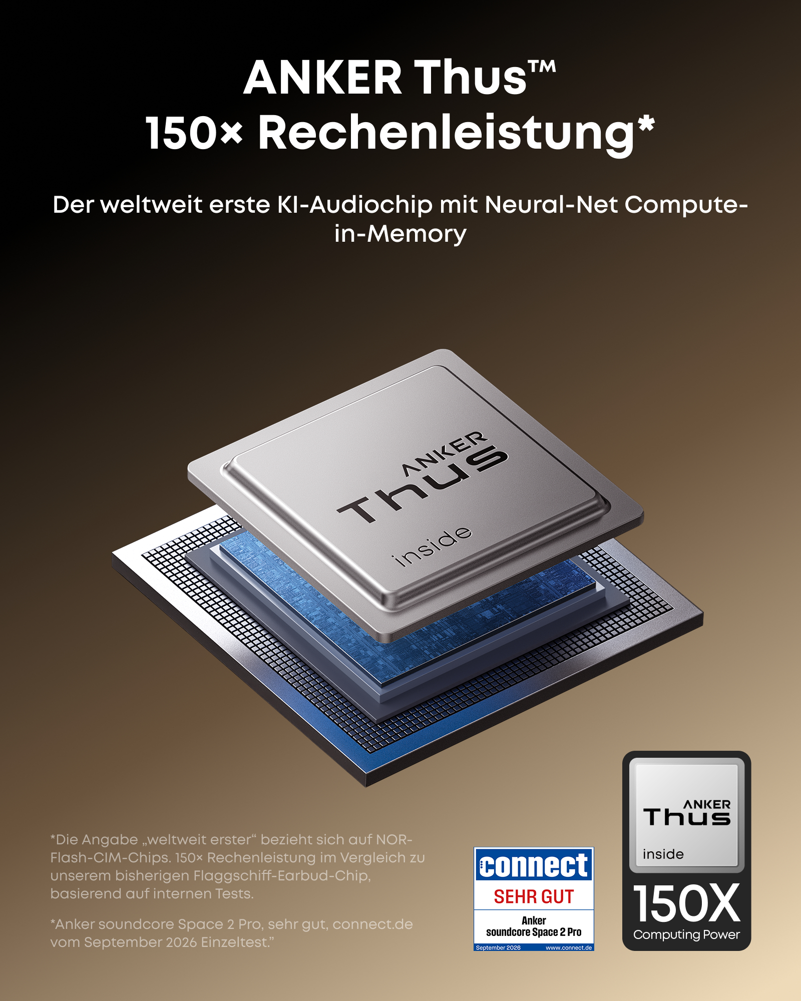Anker Thus AI-Audiochip mit 150x Rechenleistung auf braunem Hintergrund mit Text und Connect-Siegel.