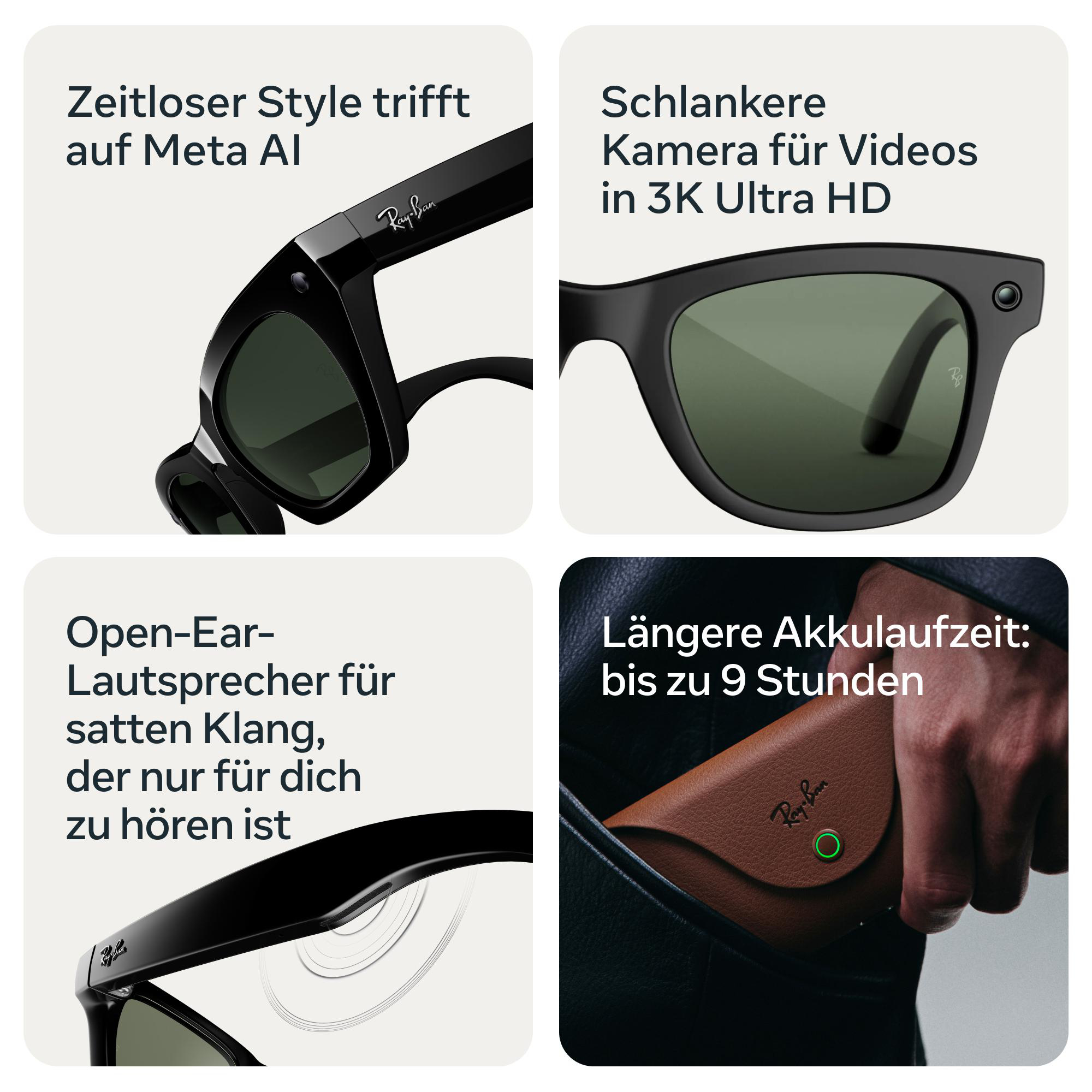 Vier Bilder zeigen Ray-Ban Meta Smart Glasses mit AI, Kamera, Lautsprechern und Ladecase.