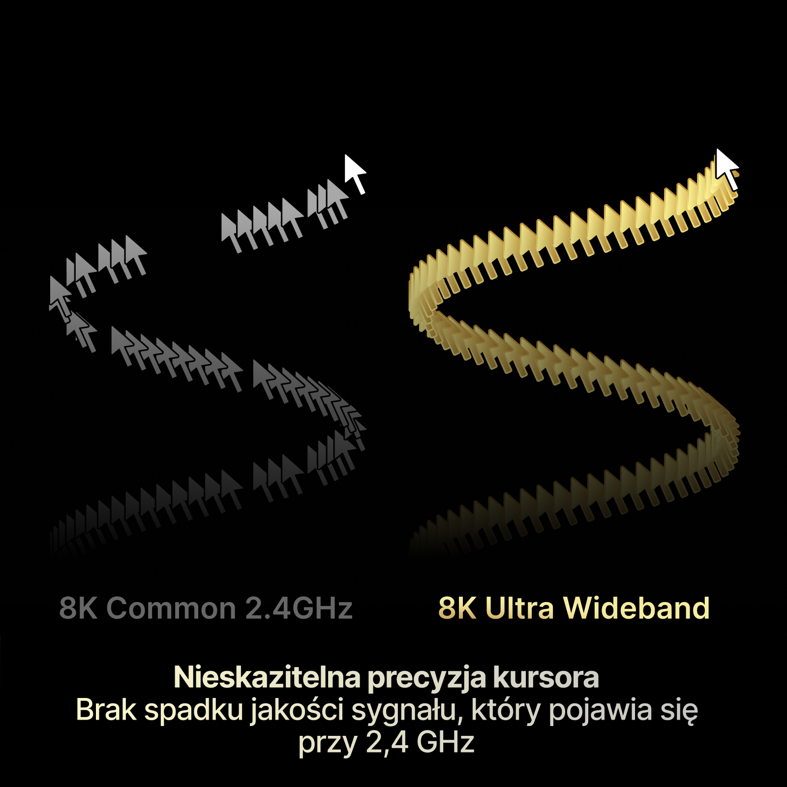 Porównanie 8K Common 2.4GHz z przerwanym śladem i 8K Ultra Wideband z płynnym, precyzyjnym śladem.