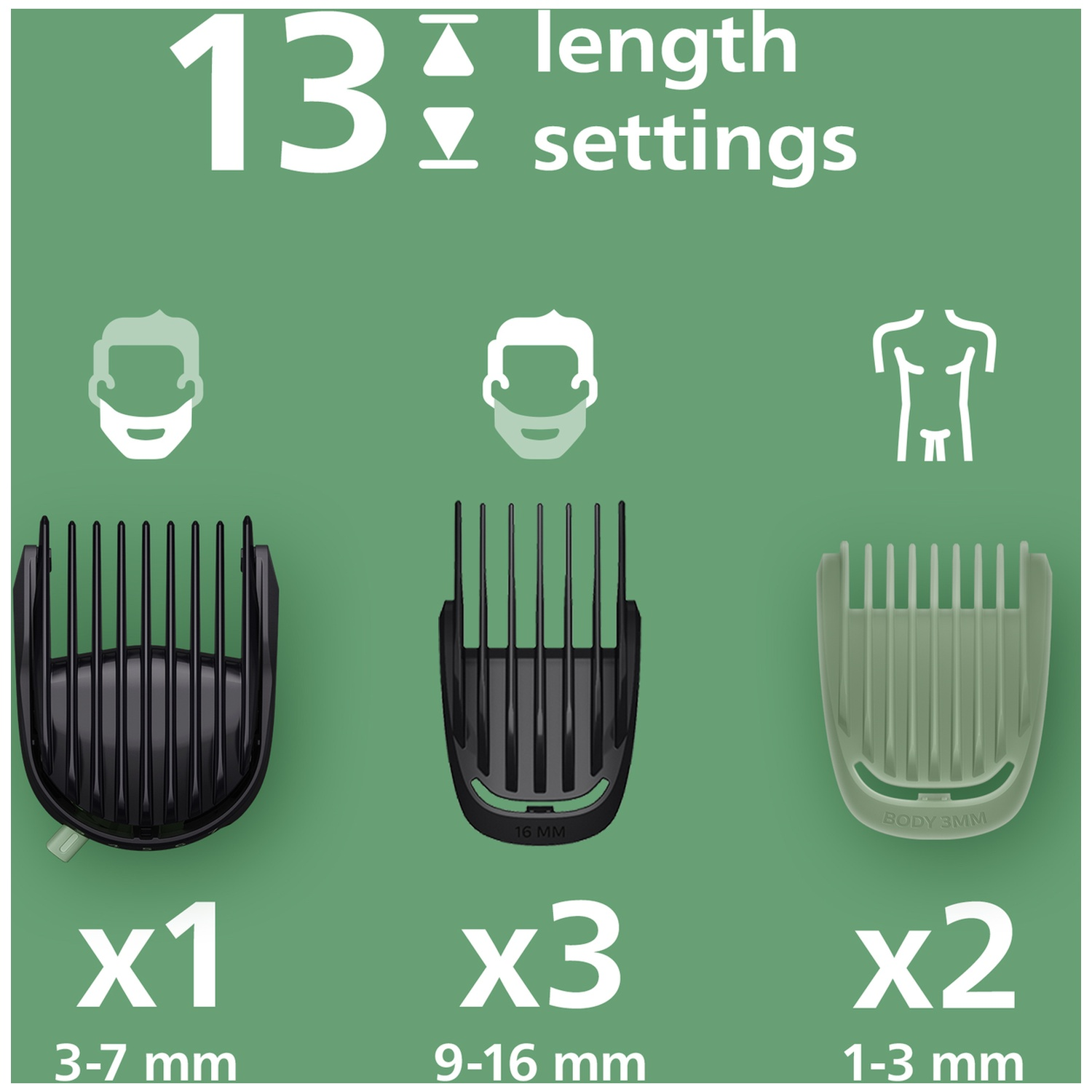 Diagram shows beard and hair clipper attachments with 13 length settings and icons.