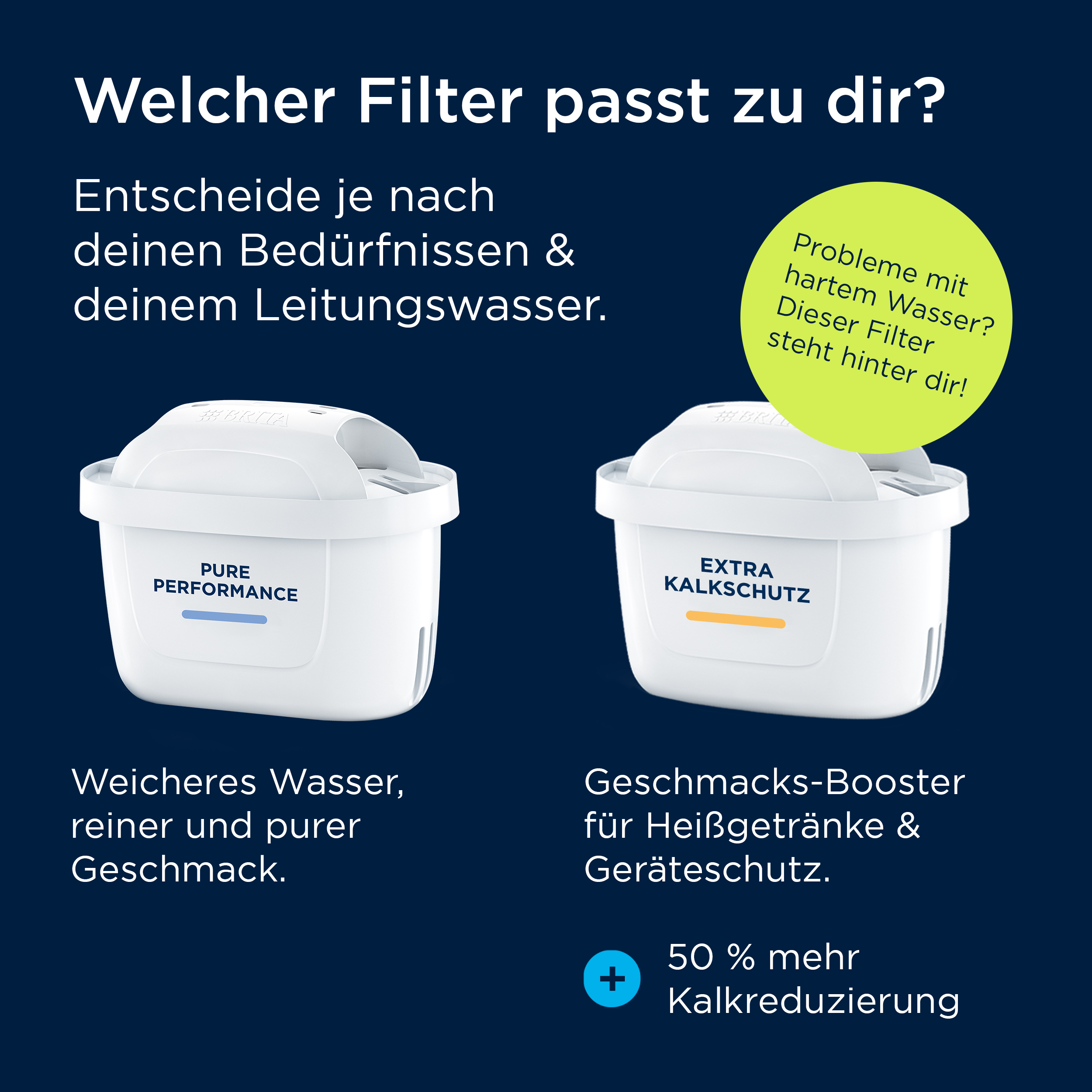 Vergleich von zwei BRITA-Wasserfiltern: Pure Performance und Extra Kalkschutz vor blauem Hintergrund.