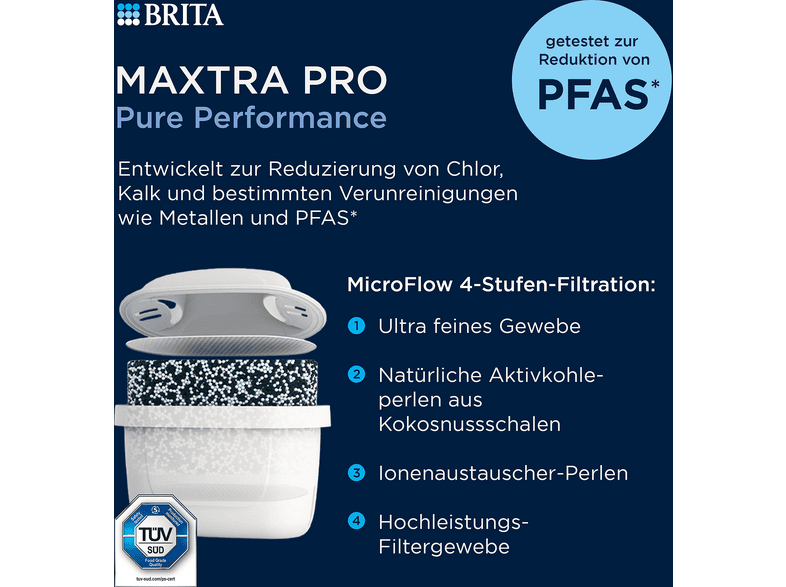 Brita 125356 Flow, Wasserfilter, 8.2 L, Weiß/Blau — Foto 3 von 5