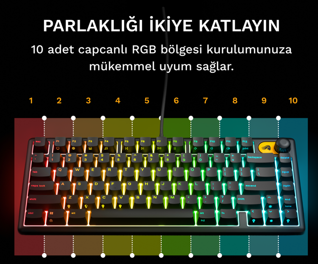 Koyu arka planda on RGB aydınlatma bölgesine ve Türkçe yazıya sahip siyah mekanik klavye.