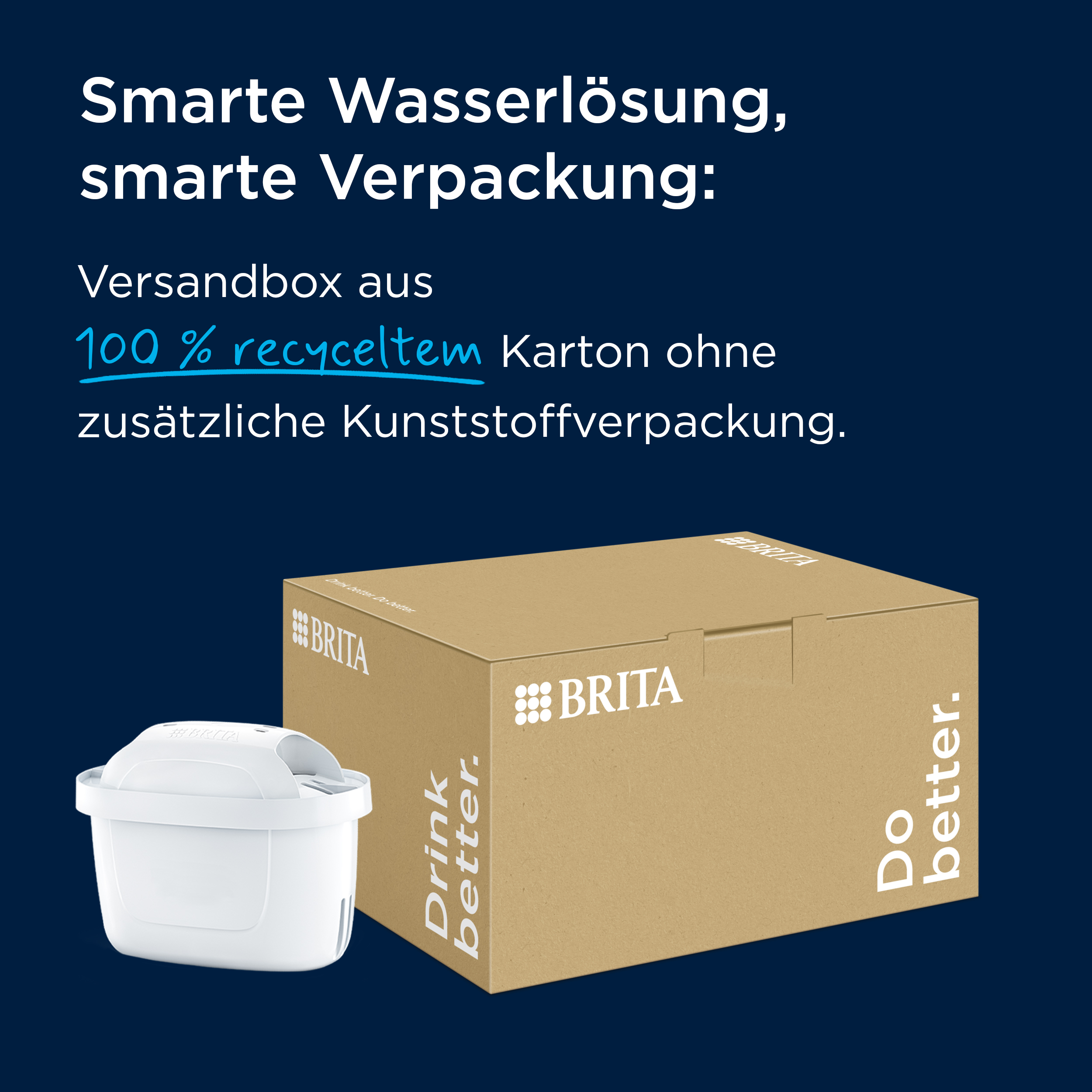 Ein weißer Wasserfilter und ein BRITA-Karton vor dunkelblauem Hintergrund mit deutschem Text.