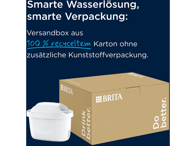 Brita 120597 Maxtra pro Pure Performance, 12er, Filterkartuschen, reicht bis zu 150 l oder 4 Wochen, Weiß — Foto 4 von 5
