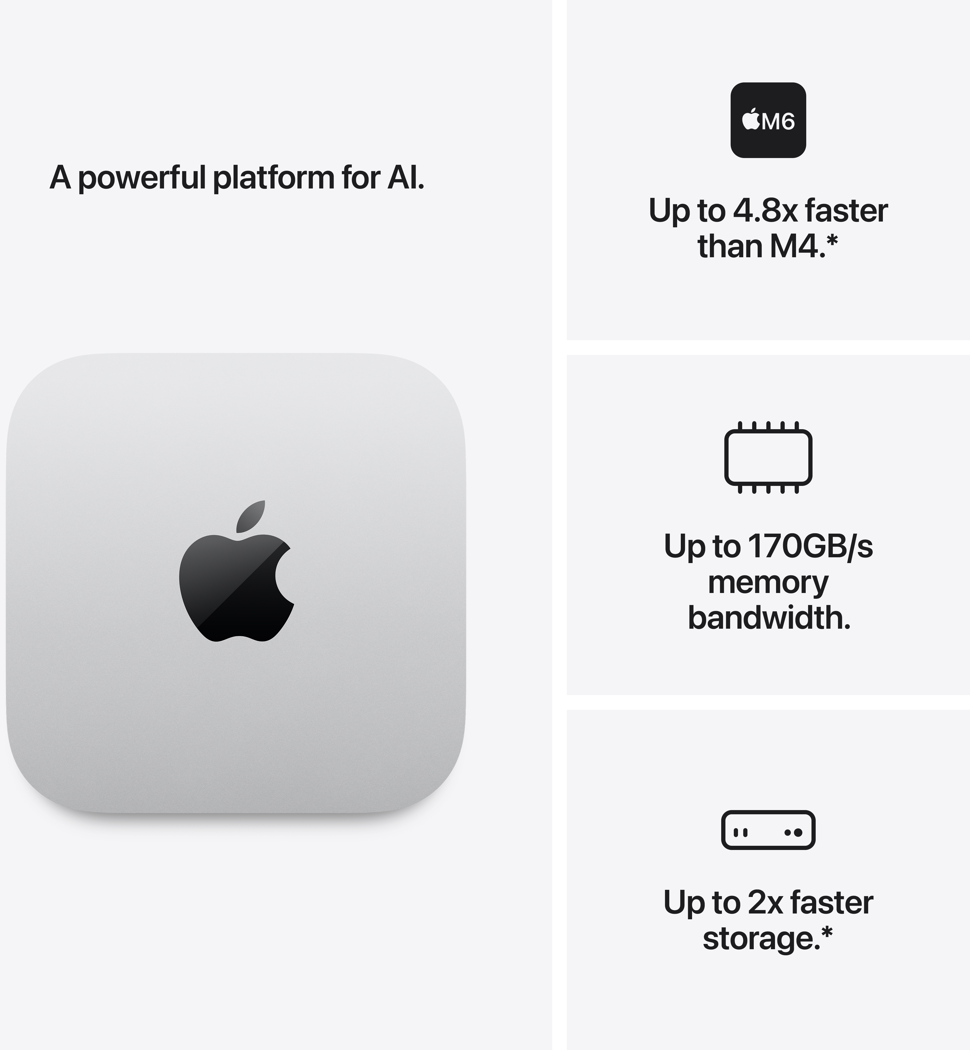 Apple Mac mini teljesítménytükör AI-val, M6 chippel, 170 GB/s memória-sávszélességgel és gyors tárhellyel.