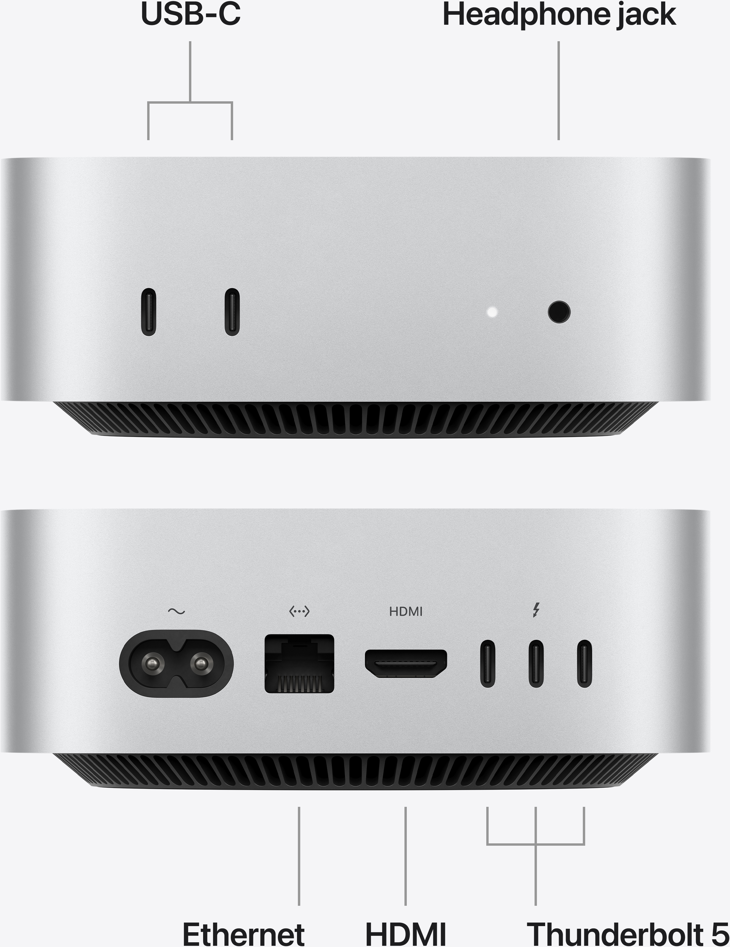Egy ezüst mini számítógép előlapja és hátlapja USB-C, fejhallgató, Ethernet, HDMI és Thunderbolt 5 portokkal.