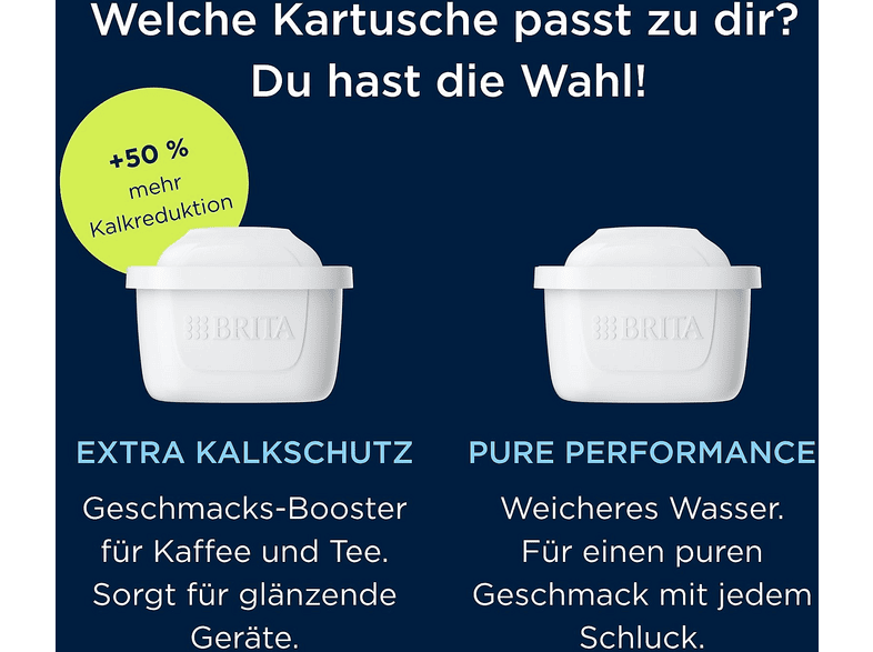 Brita 124595 Aluna + 1 Maxtra Pro, Wasserfilter, 2.4 L, Weiß — Foto 5 von 5