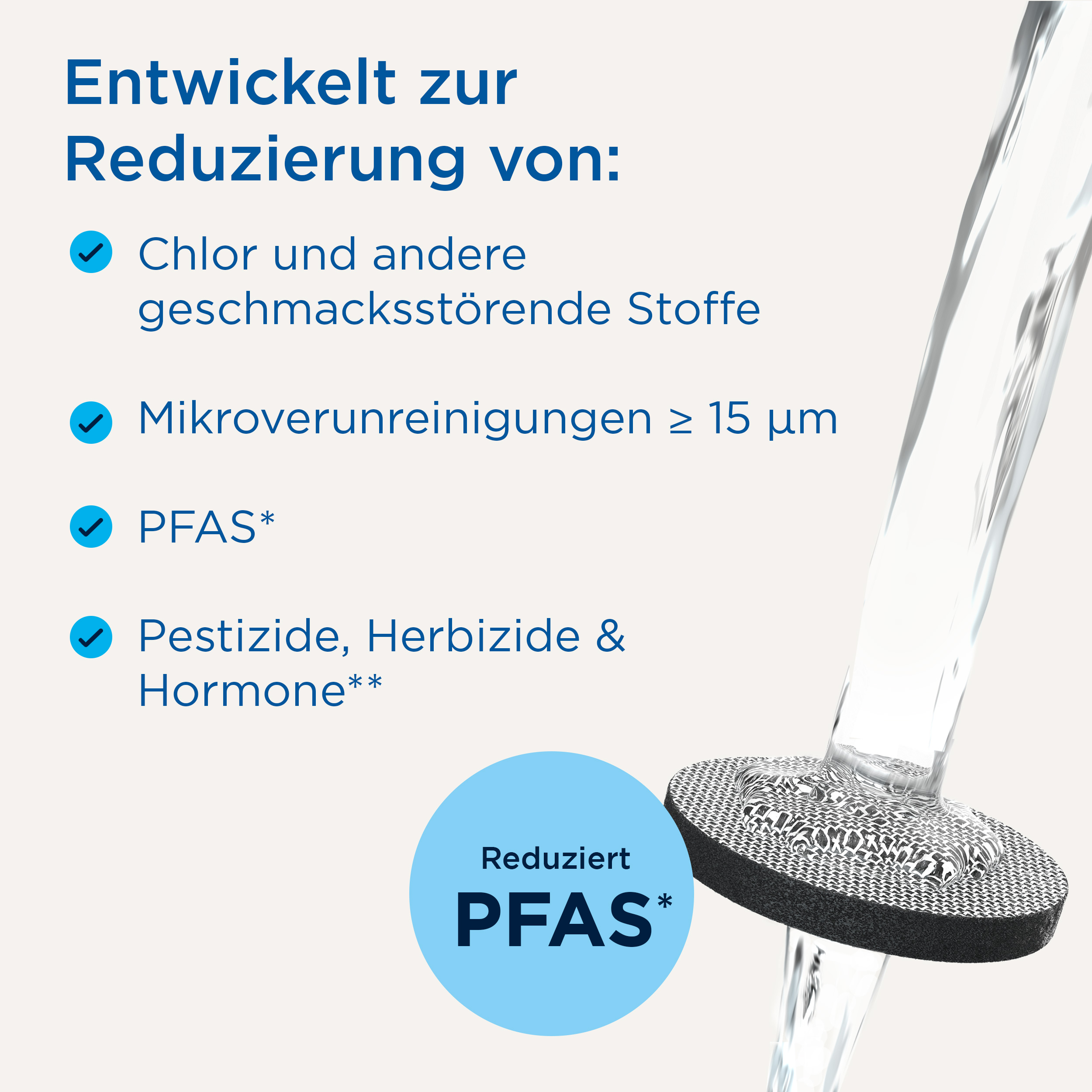 Wasserfilter reduziert Chlor, Mikropartikel, PFAS und Pestizide.