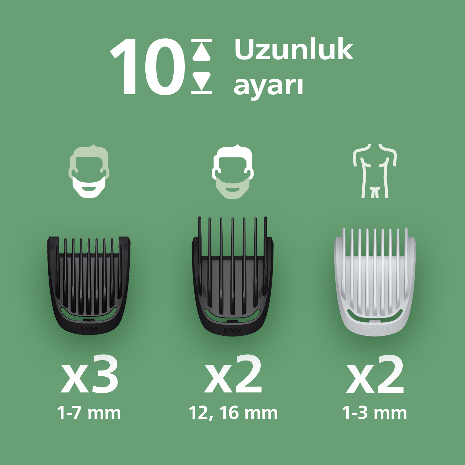 Yeşil arka planda üç tıraş başlığı, uzunluk ayarları ve ikonlar yer alıyor.