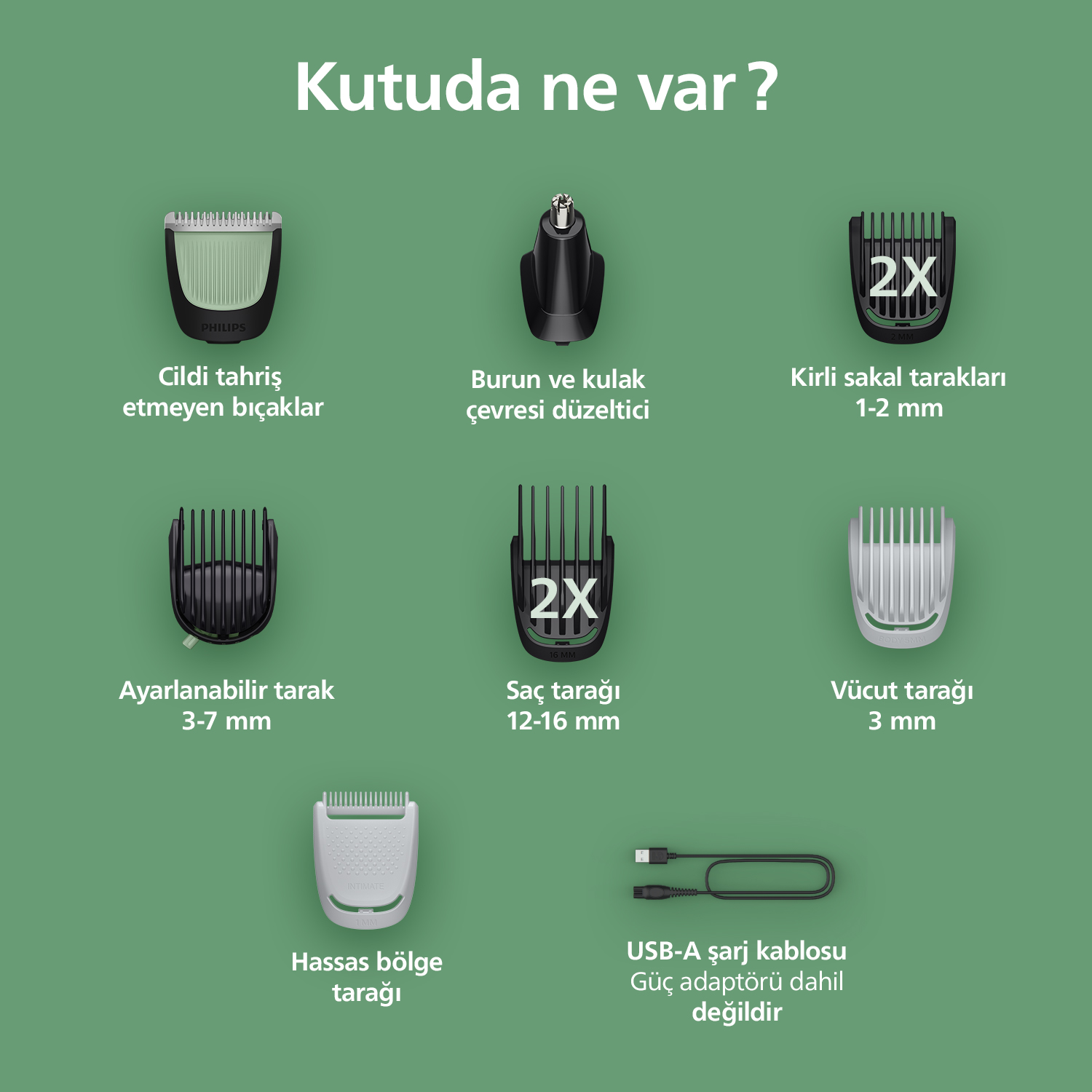 Yeşil arka planda çeşitli başlıklar, bıçaklar ve bir USB-A şarj kablosu içeren Philips tıraş makinesi kutusu içeriği.