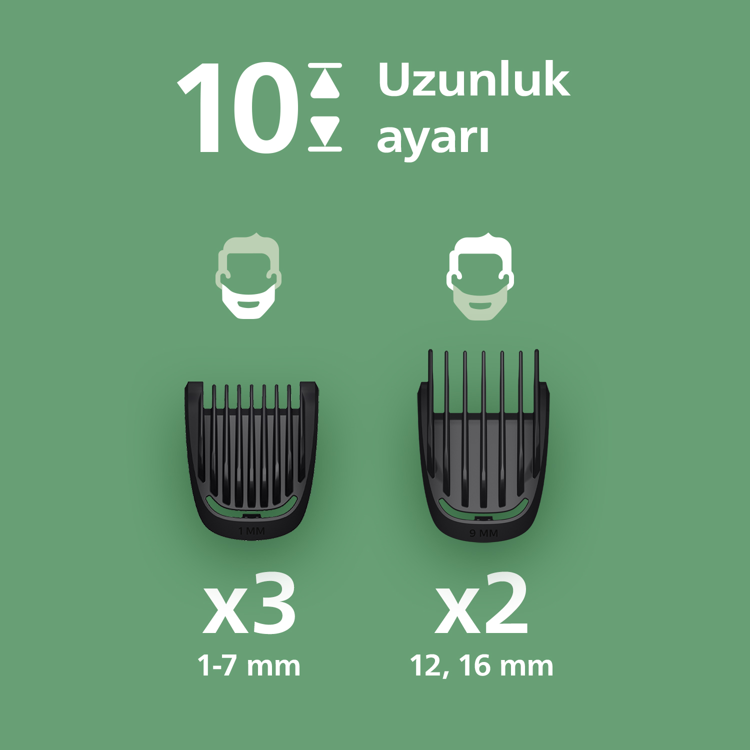 PHILIPS 3000 Serisi 7 in 1, Erkek Bakım Seti, Yüz&Saç Tıraş Makinesi, Cilt Dostu Bıçaklar, MG3930/15