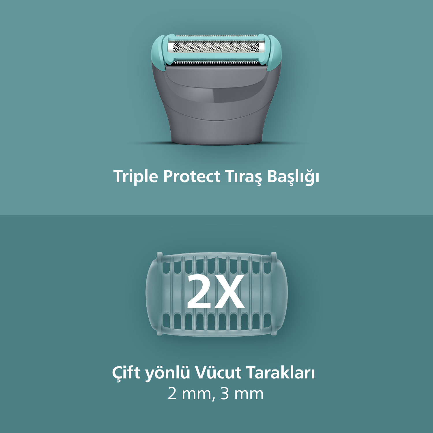 PHILIPS 3000 Serisi Vücut Tıraş Makinesi, 3'lü Cilt Koruma Sistemi, Islak&Kuru Kullanım, BG3480/15