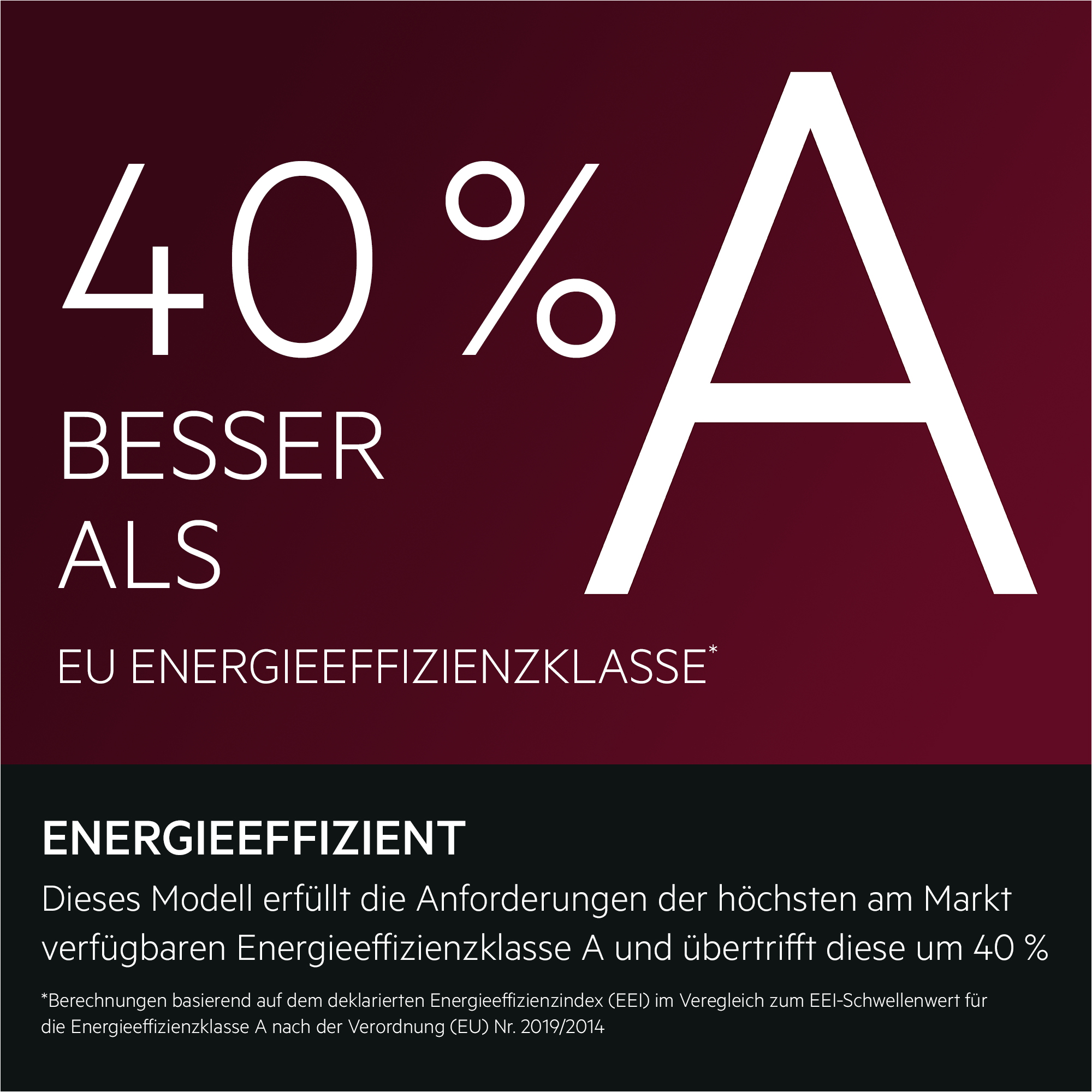 Rot-schwarzes Schild mit weißem Text: 40% besser als EU-Energieeffizienzklasse A.