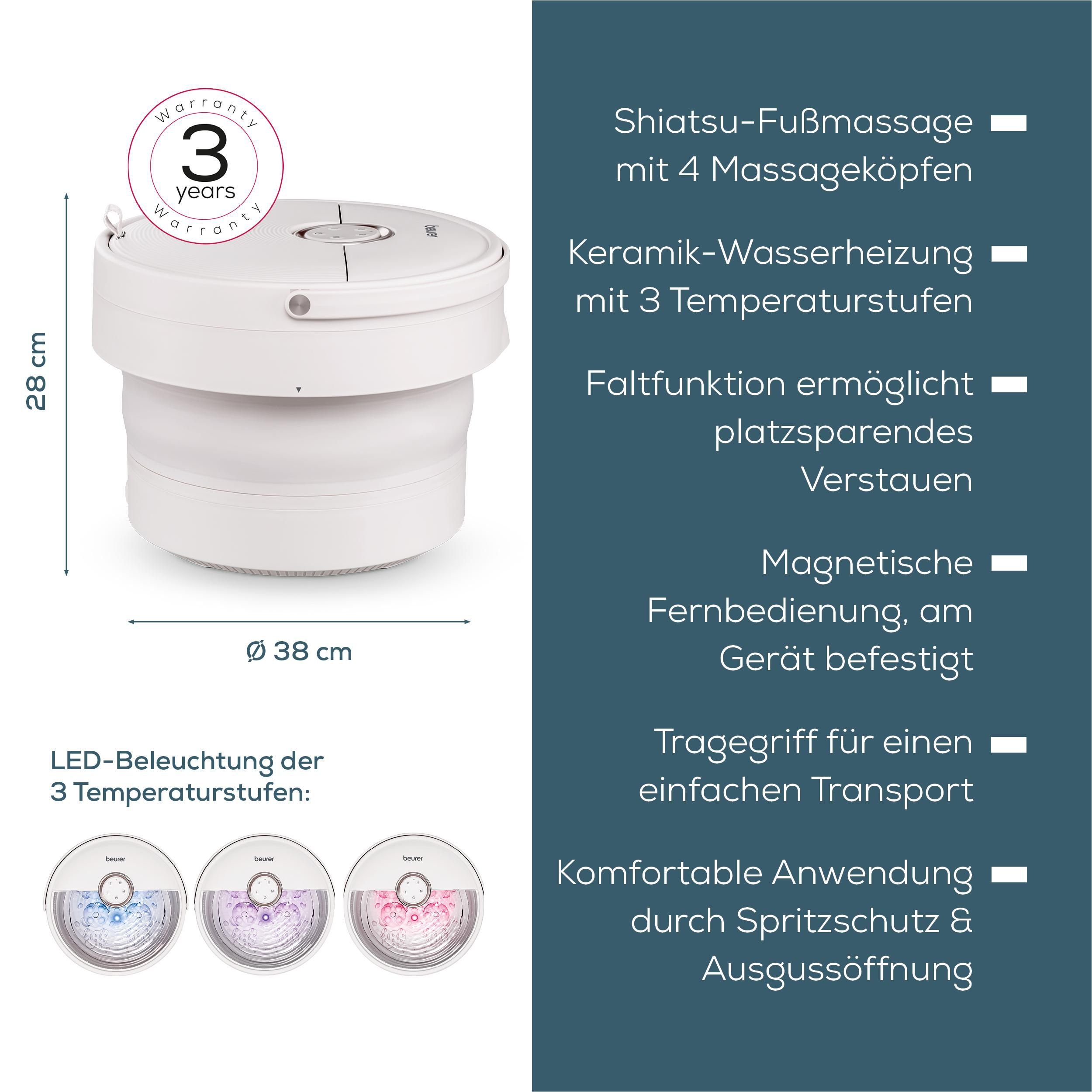 Weißes Fußmassagegerät mit Maßen, Merkmalen auf Deutsch und drei LED-Farbstufen für die Wassertemperatur.