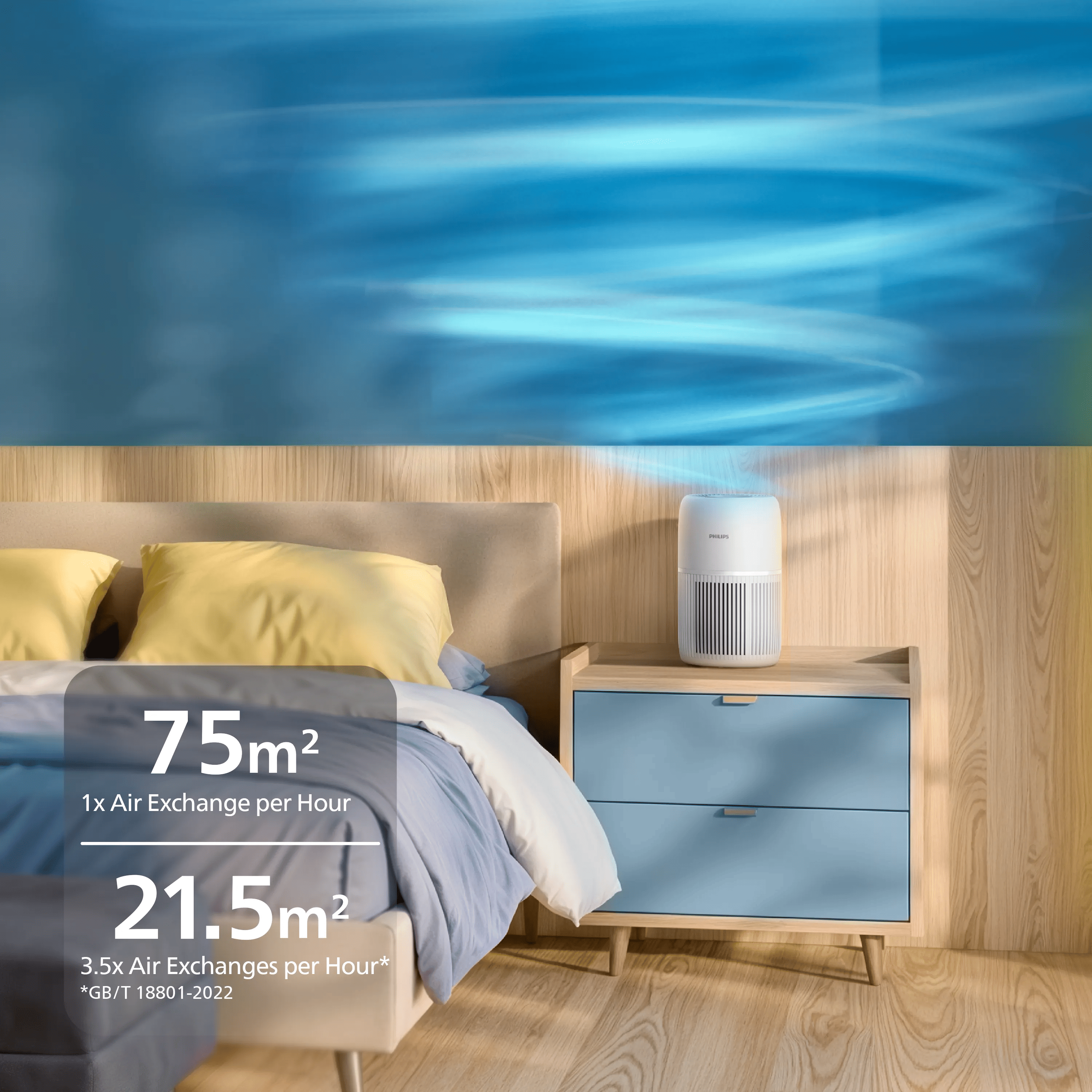 Ein Philips Luftreiniger auf einem blauen Nachtschrank neben einem Bett mit gelben Kissen in einem Schlafzimmer.